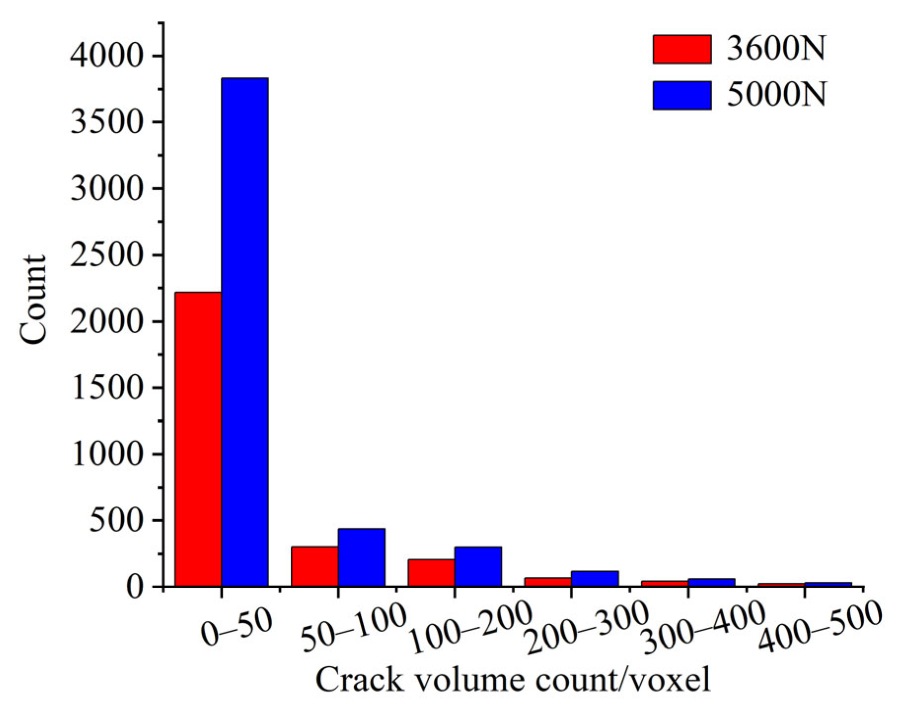 Applsci 13 03842 g007 Applsci 13 03842 g007