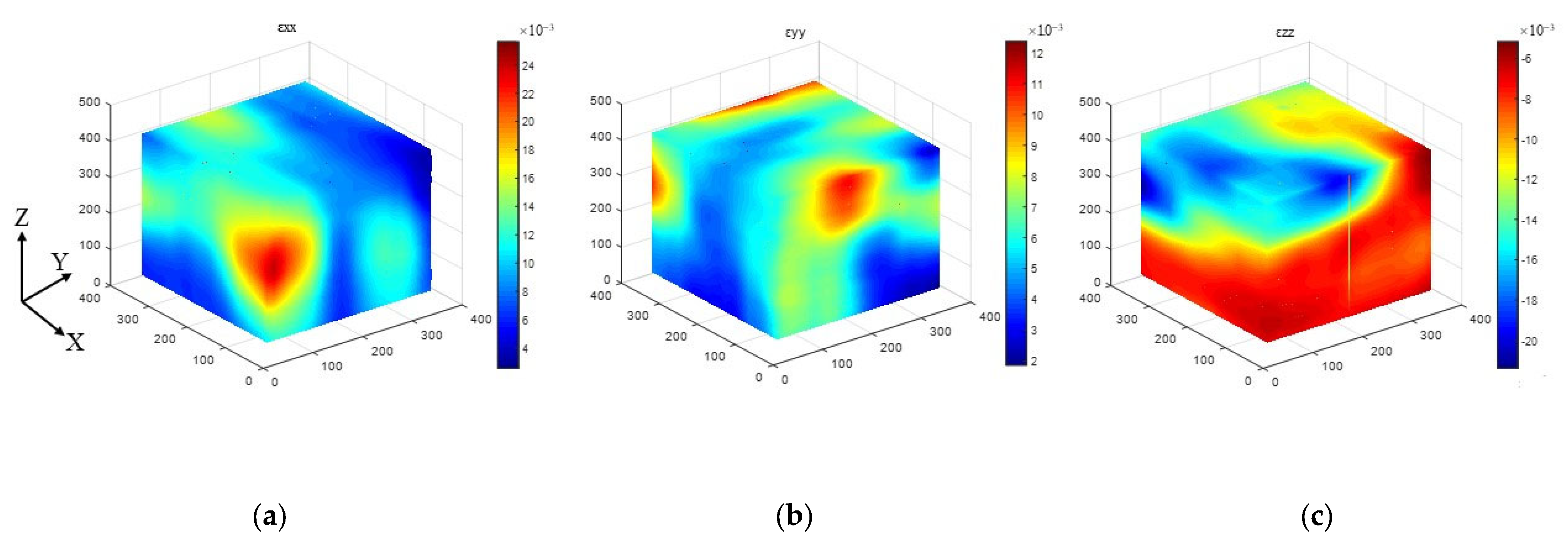 Applsci 13 03842 g010 Applsci 13 03842 g010