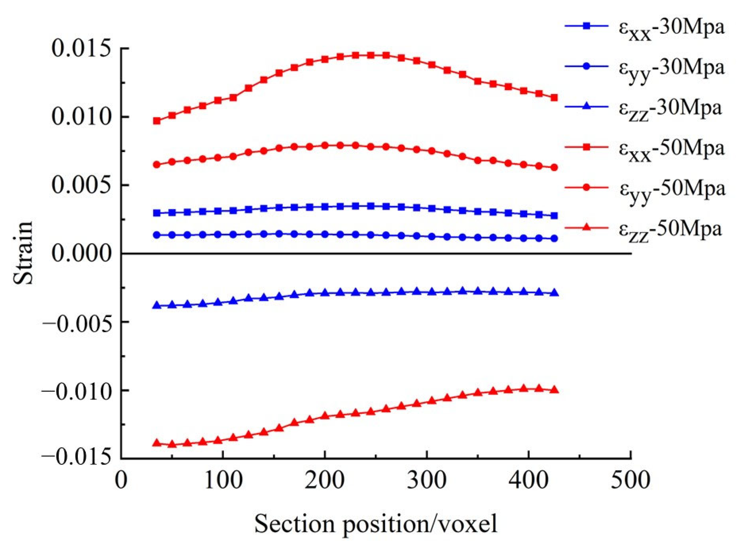 Applsci 13 03842 g011 Applsci 13 03842 g011