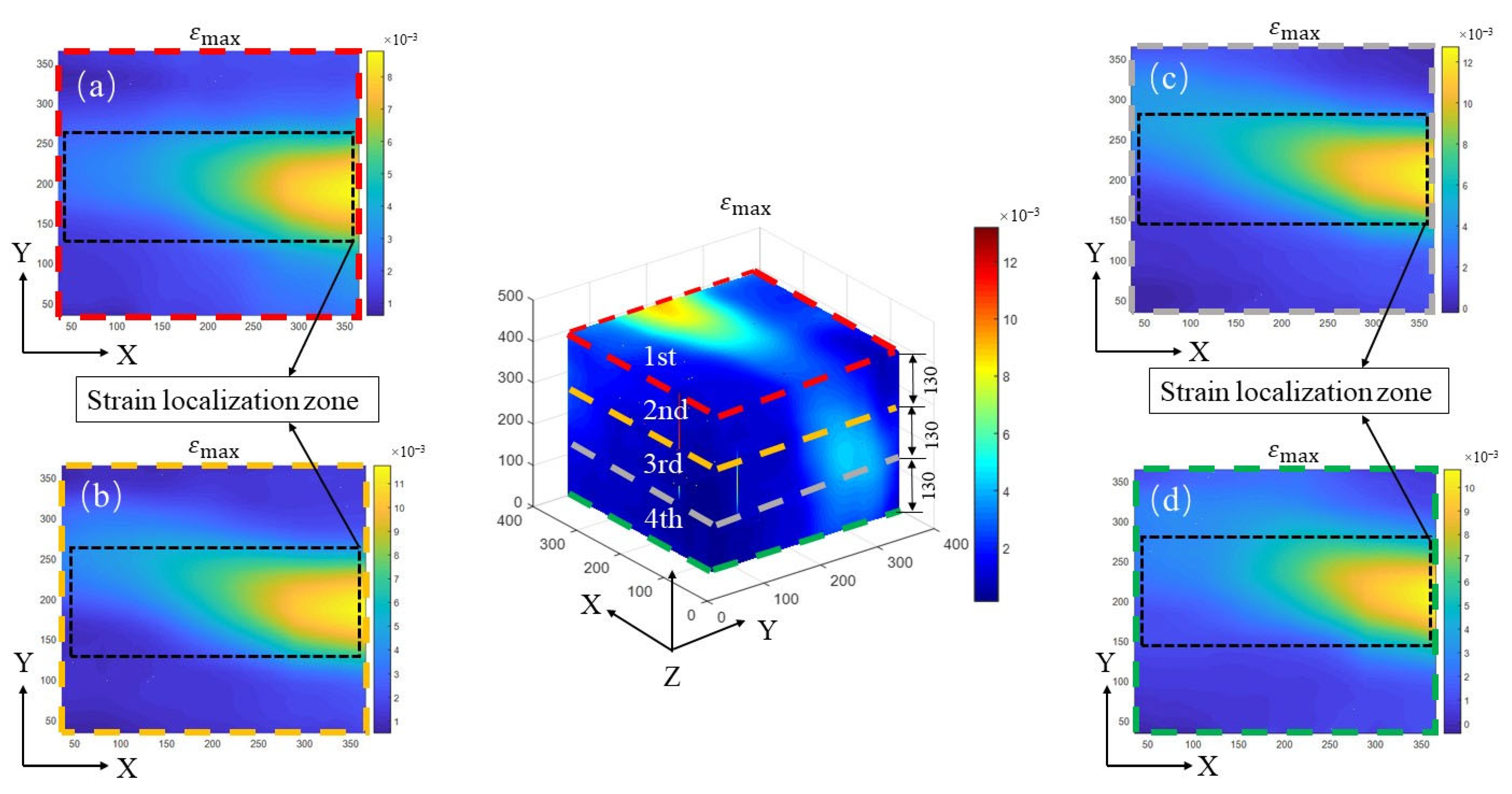 Applsci 13 03842 g013 Applsci 13 03842 g013