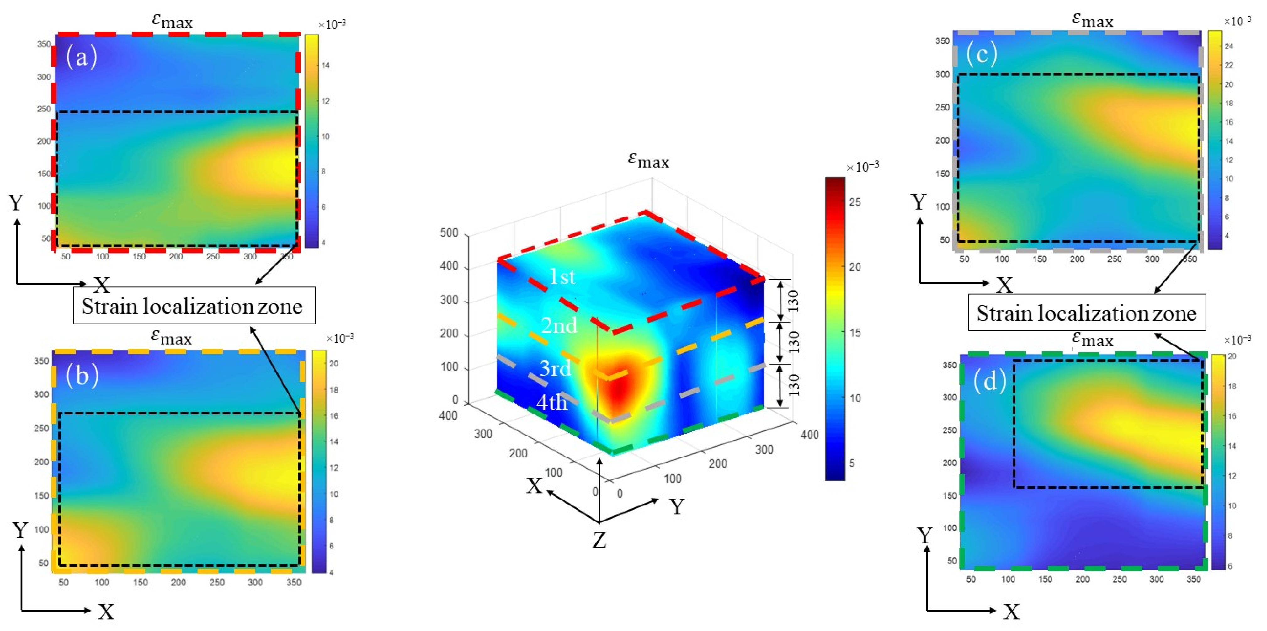 Applsci 13 03842 g014 Applsci 13 03842 g014