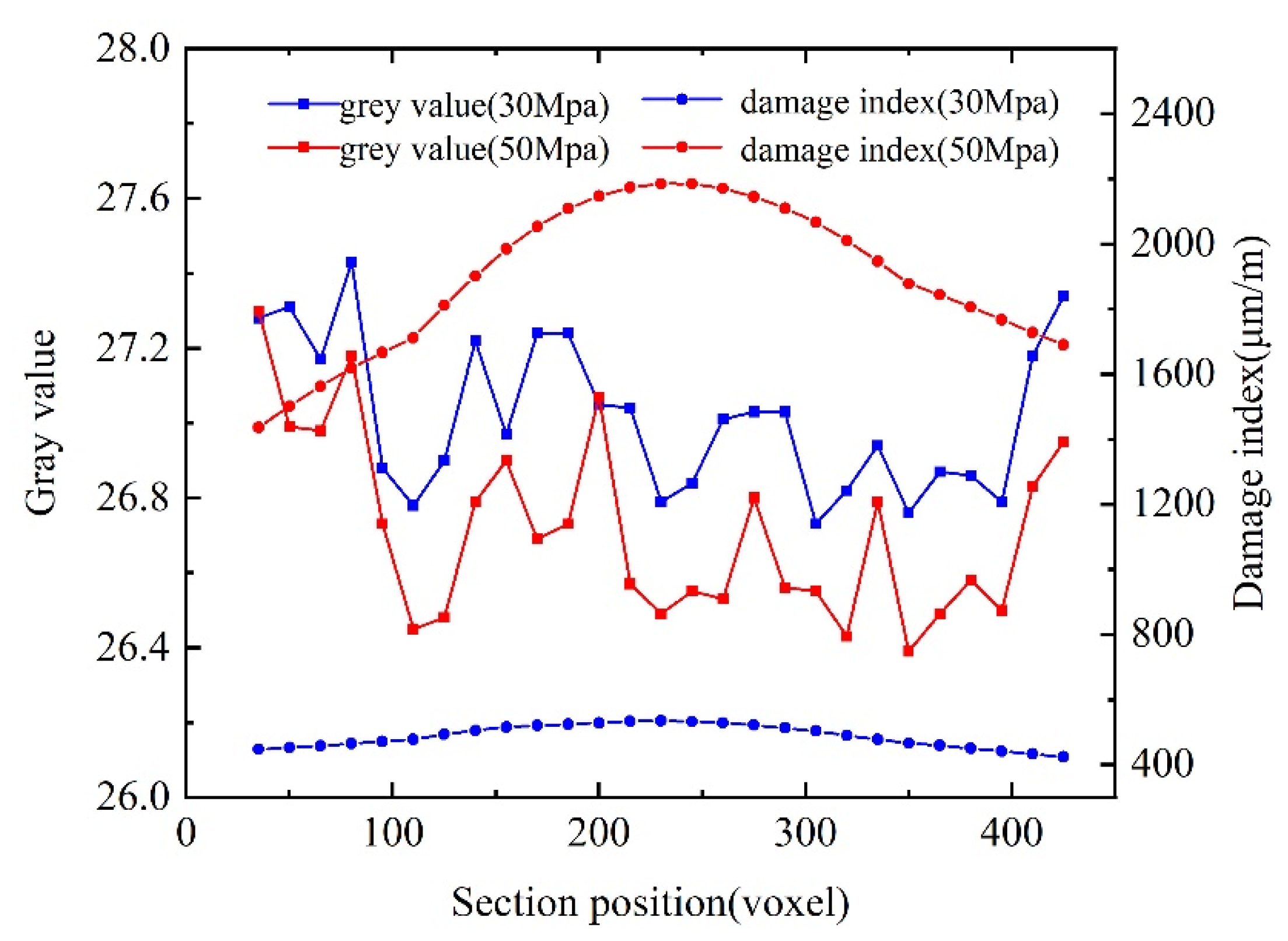 Applsci 13 03842 g015 Applsci 13 03842 g015
