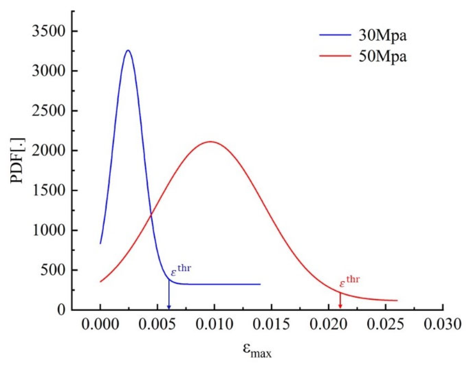 Applsci 13 03842 g016 Applsci 13 03842 g016