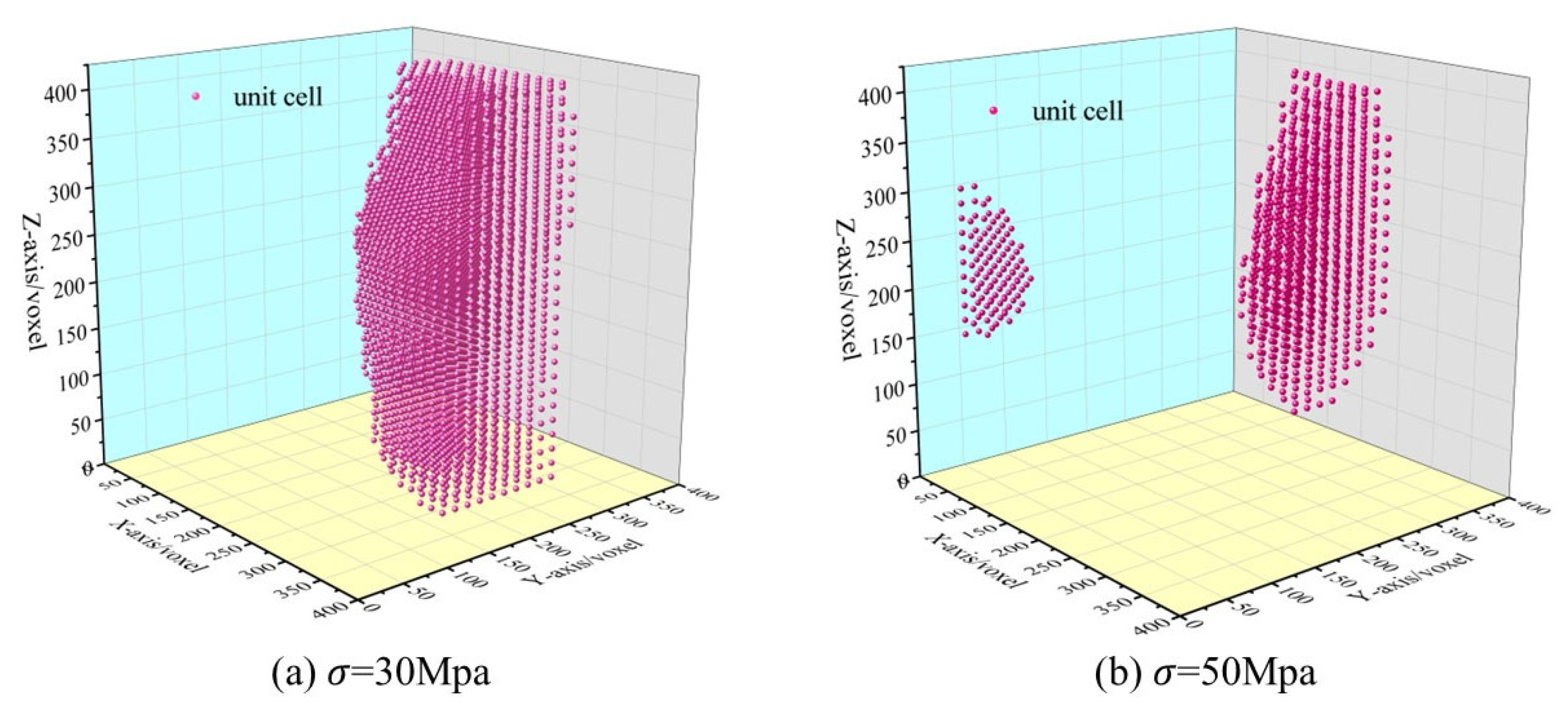 Applsci 13 03842 g017 Applsci 13 03842 g017
