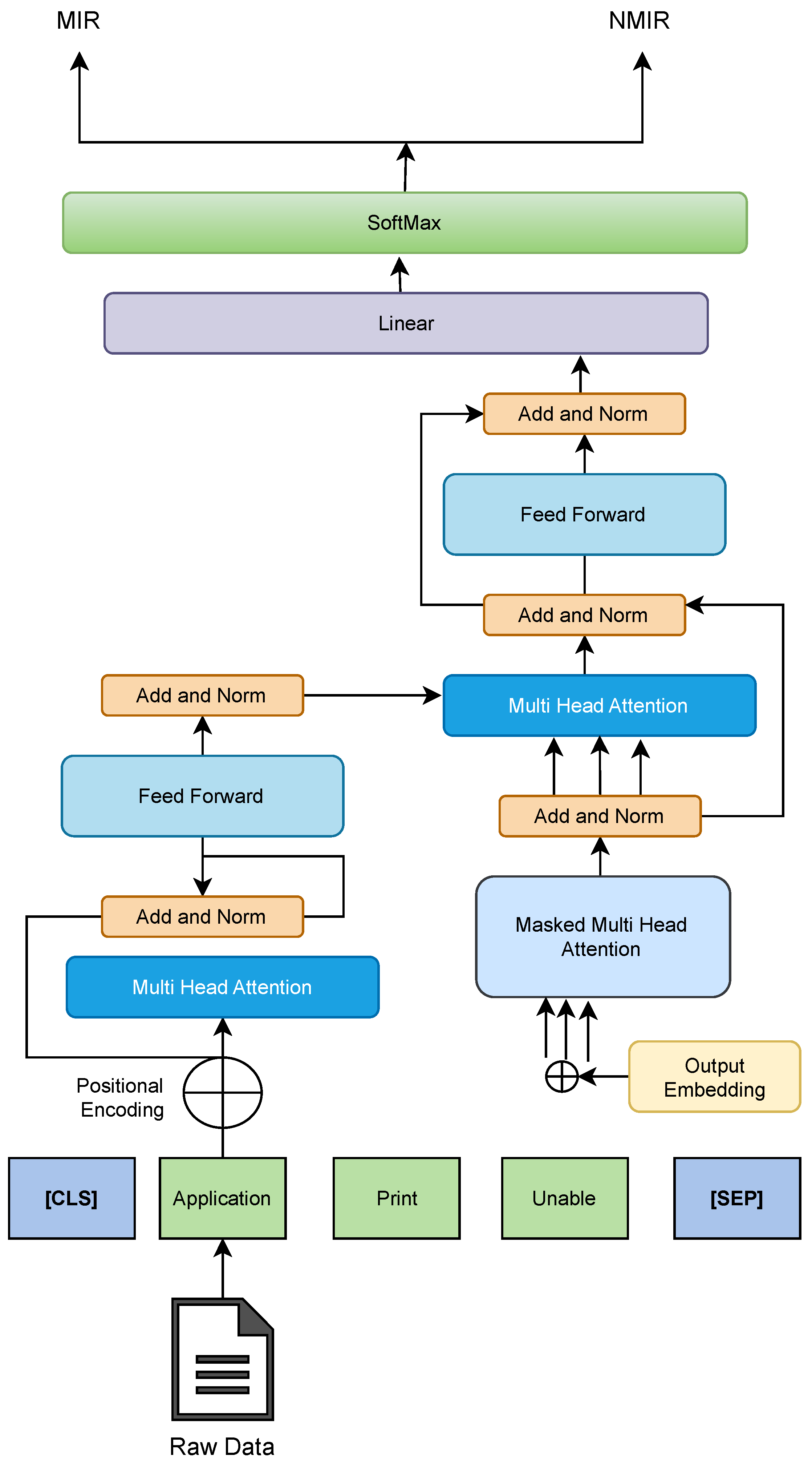 Applsci 13 03843 g005 Applsci 13 03843 g005