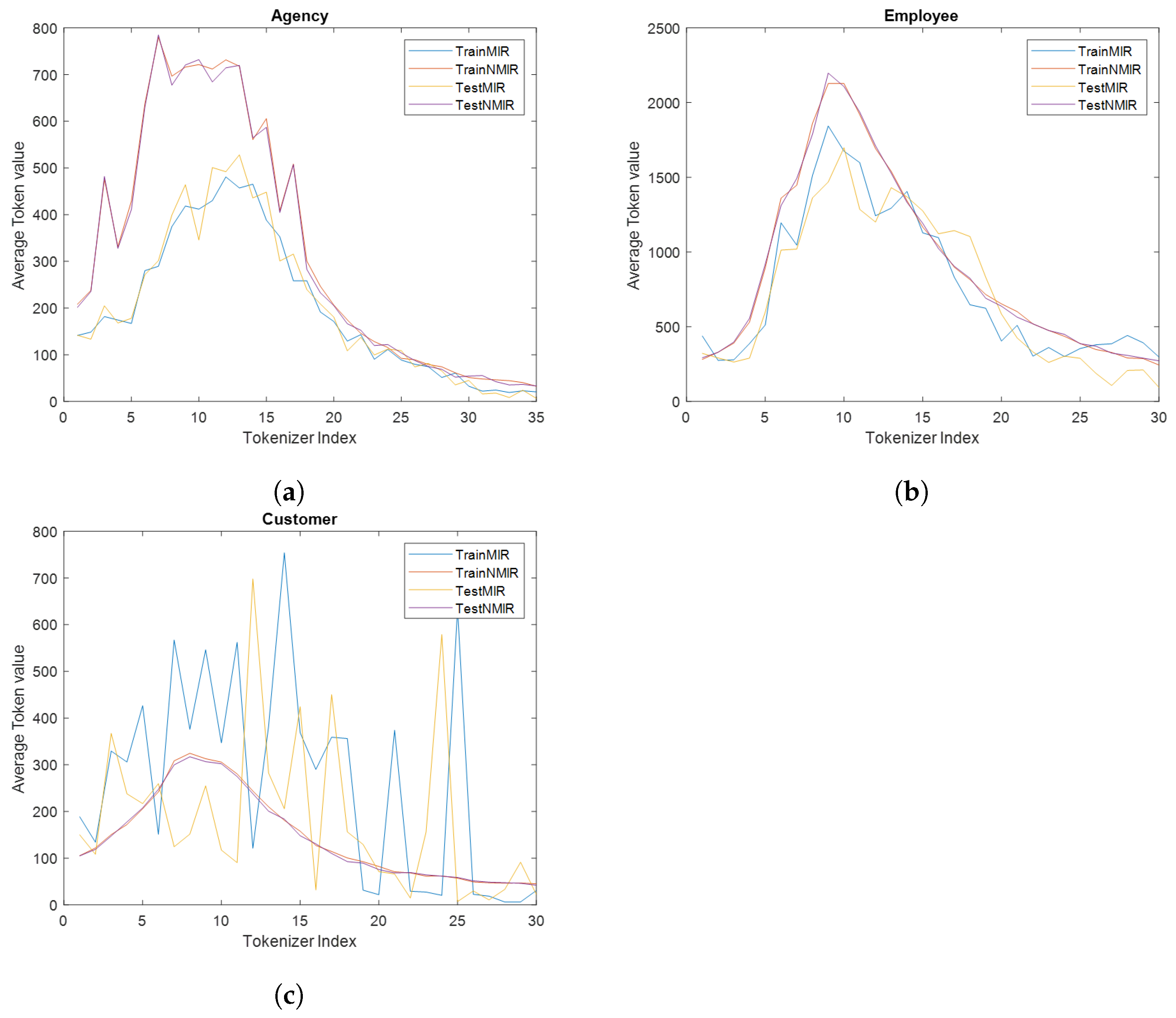 Applsci 13 03843 g006 Applsci 13 03843 g006