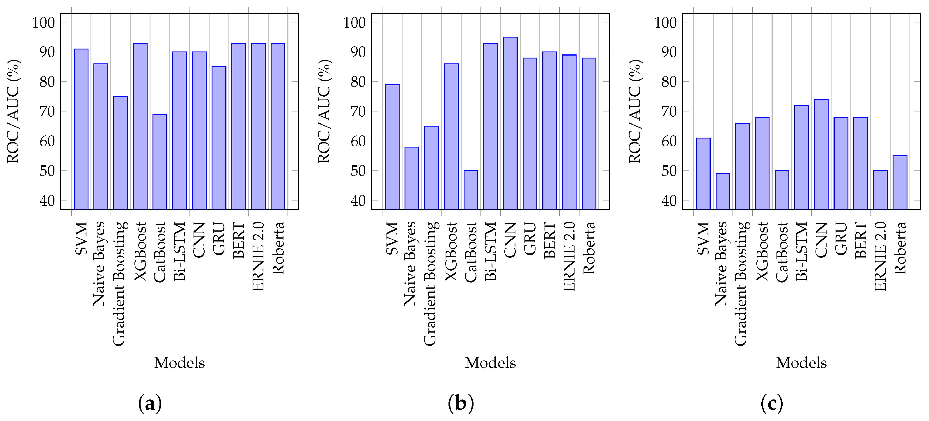 Applsci 13 03843 g007 Applsci 13 03843 g007