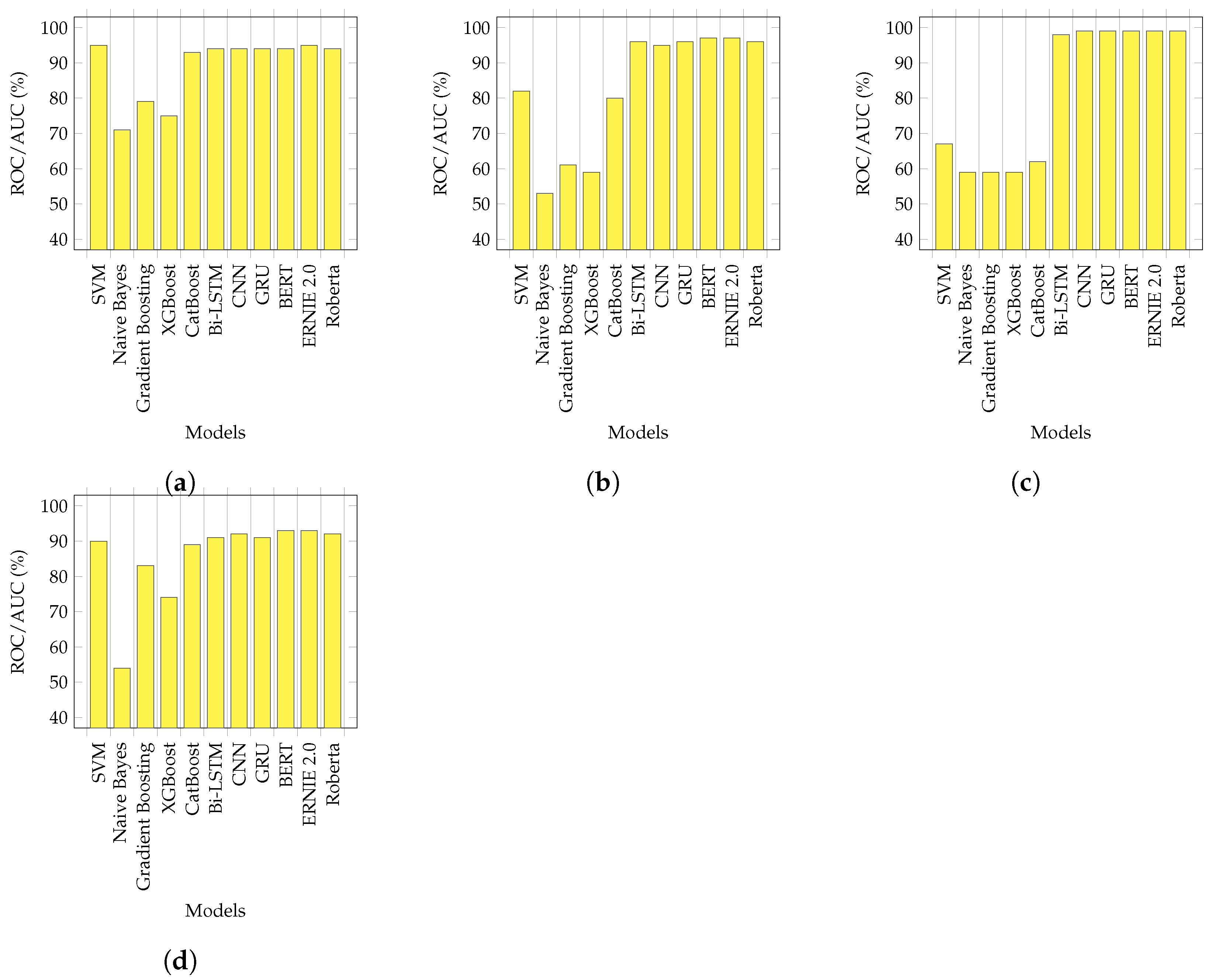 Applsci 13 03843 g008 Applsci 13 03843 g008