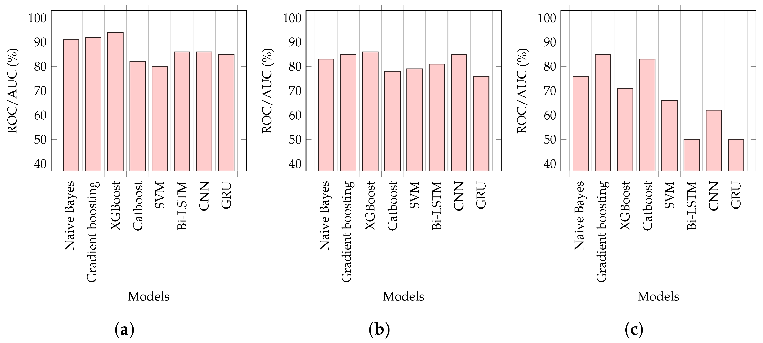 Applsci 13 03843 g009 Applsci 13 03843 g009