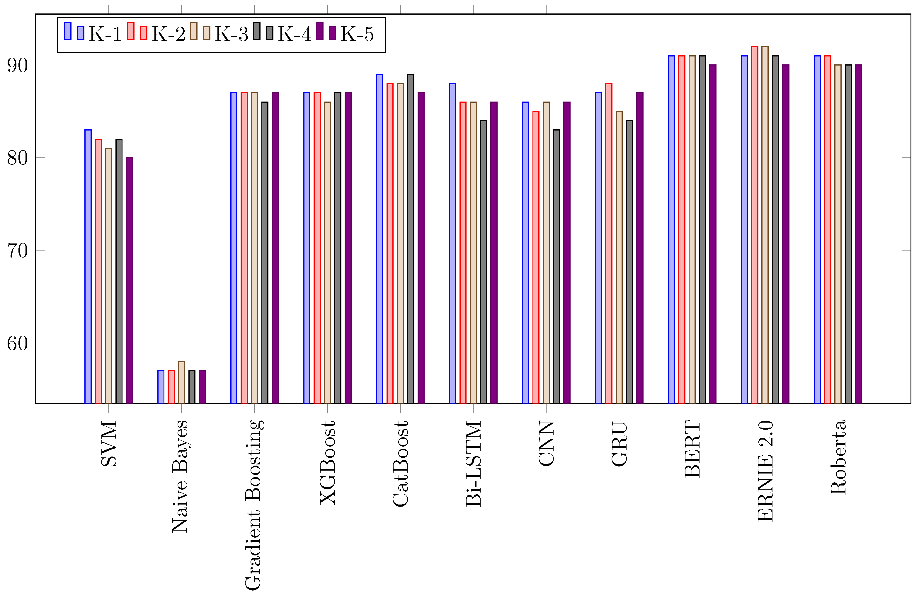 Applsci 13 03843 g010 Applsci 13 03843 g010