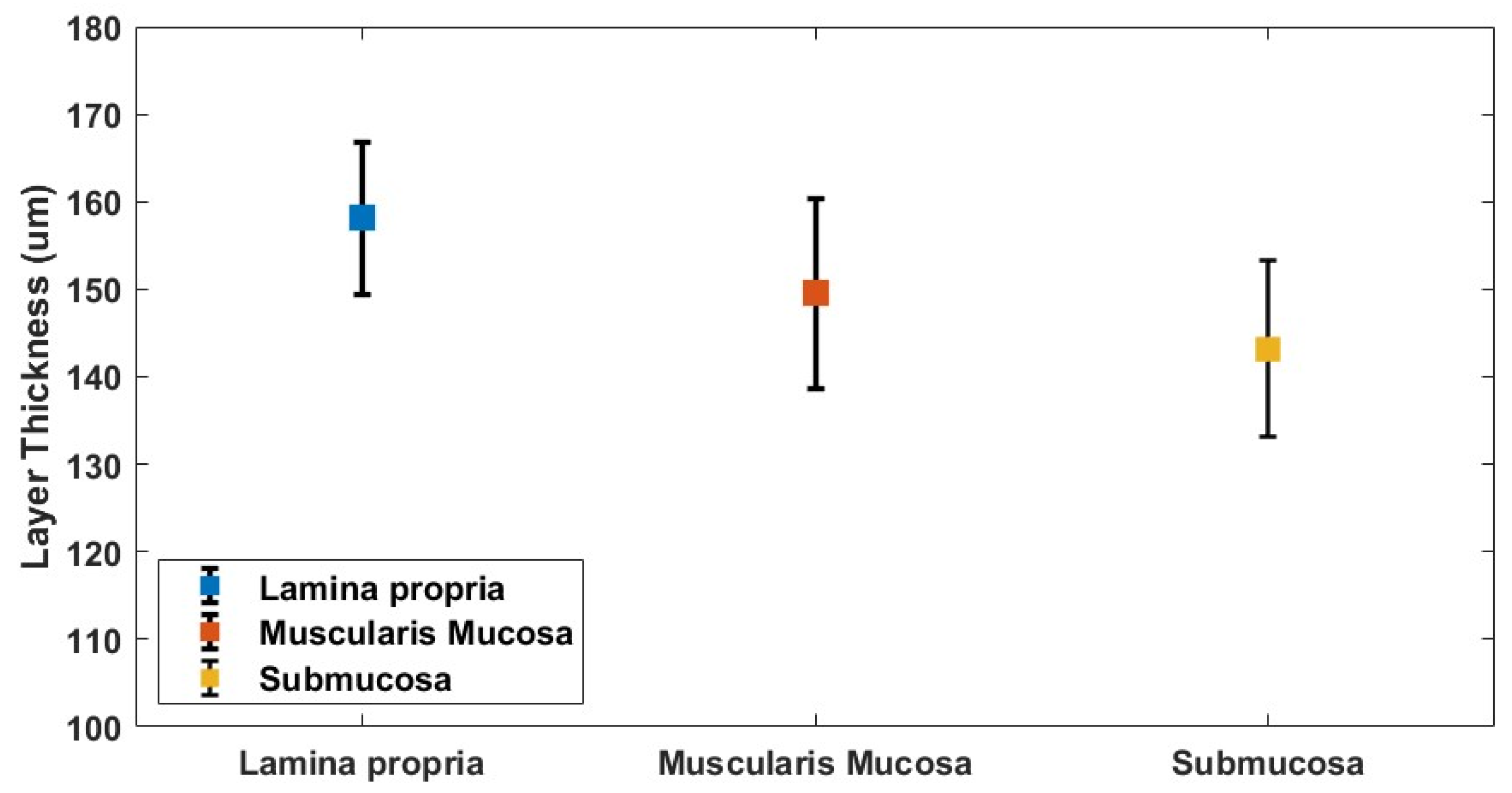 Applsci 13 03844 g006 Applsci 13 03844 g006