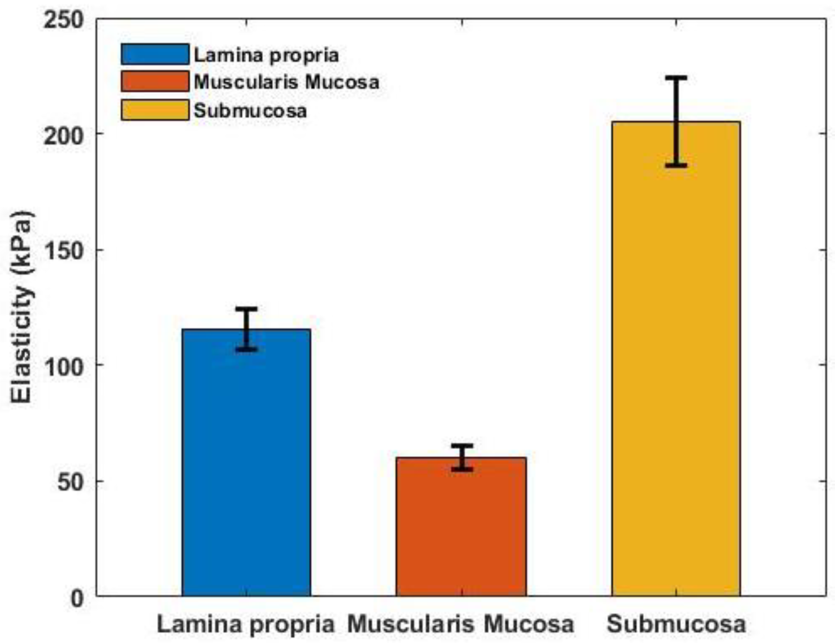 Applsci 13 03844 g008 Applsci 13 03844 g008
