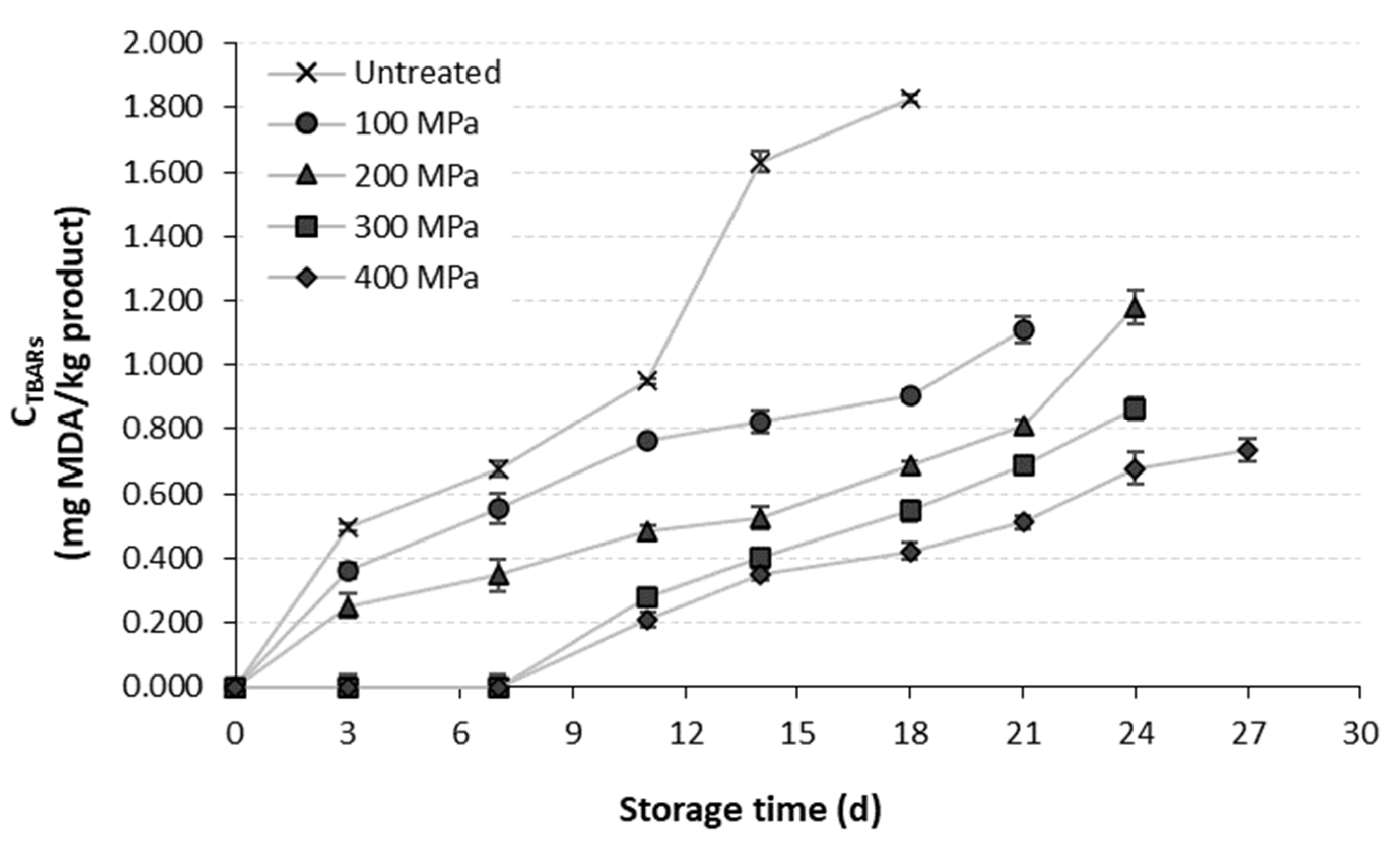 Applsci 13 03845 g004 Applsci 13 03845 g004