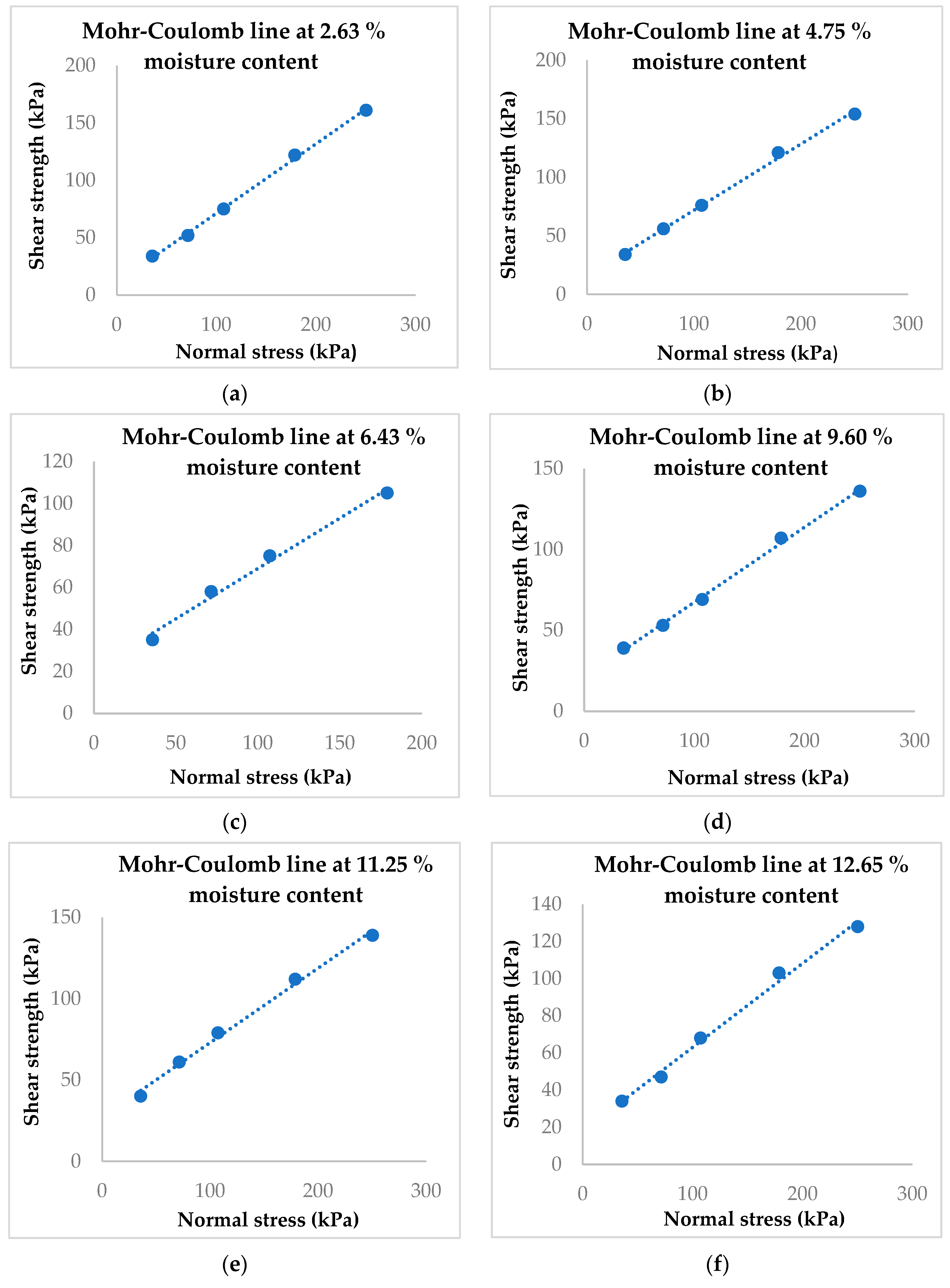Applsci 13 03847 g004a