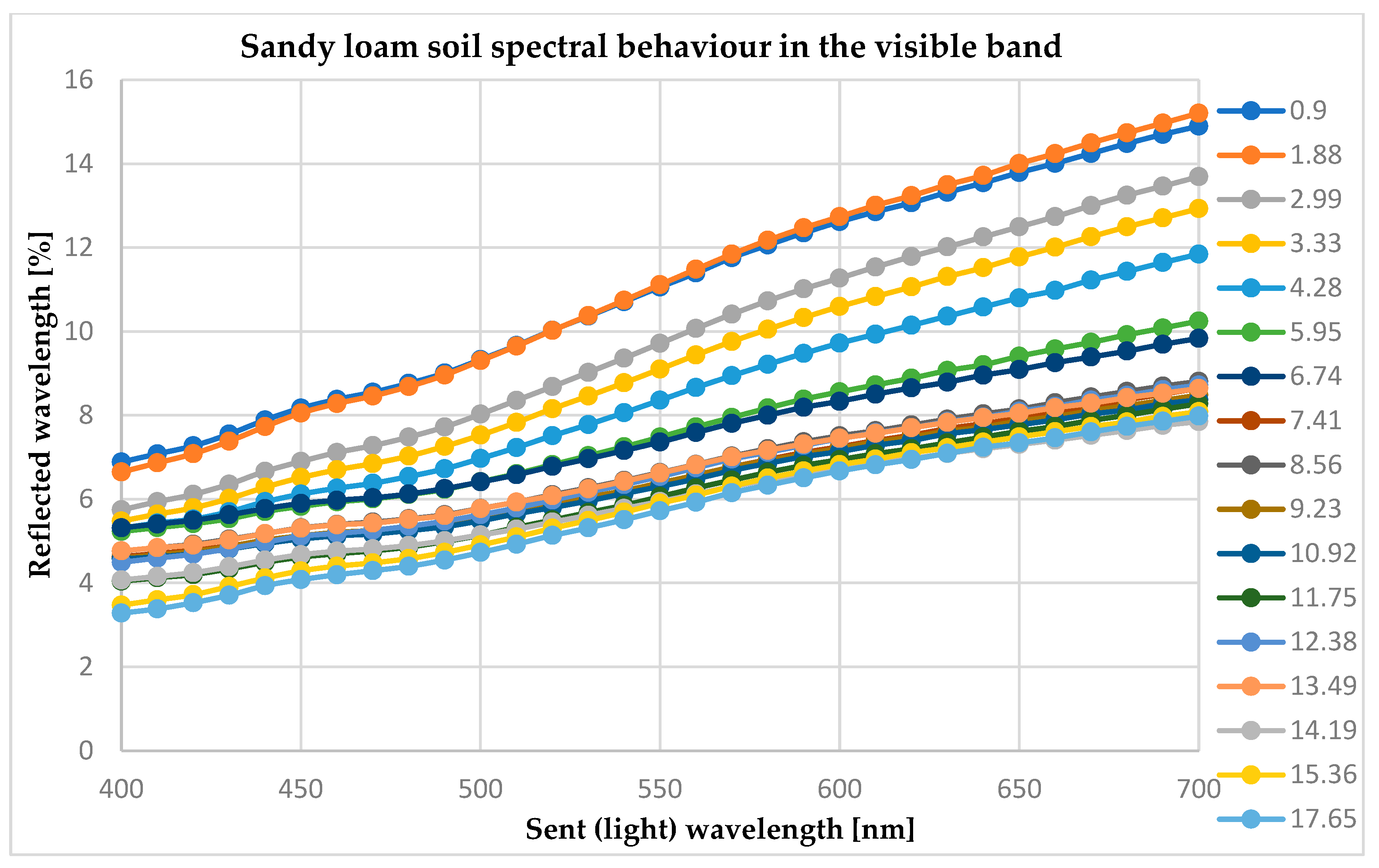 Applsci 13 03847 g008