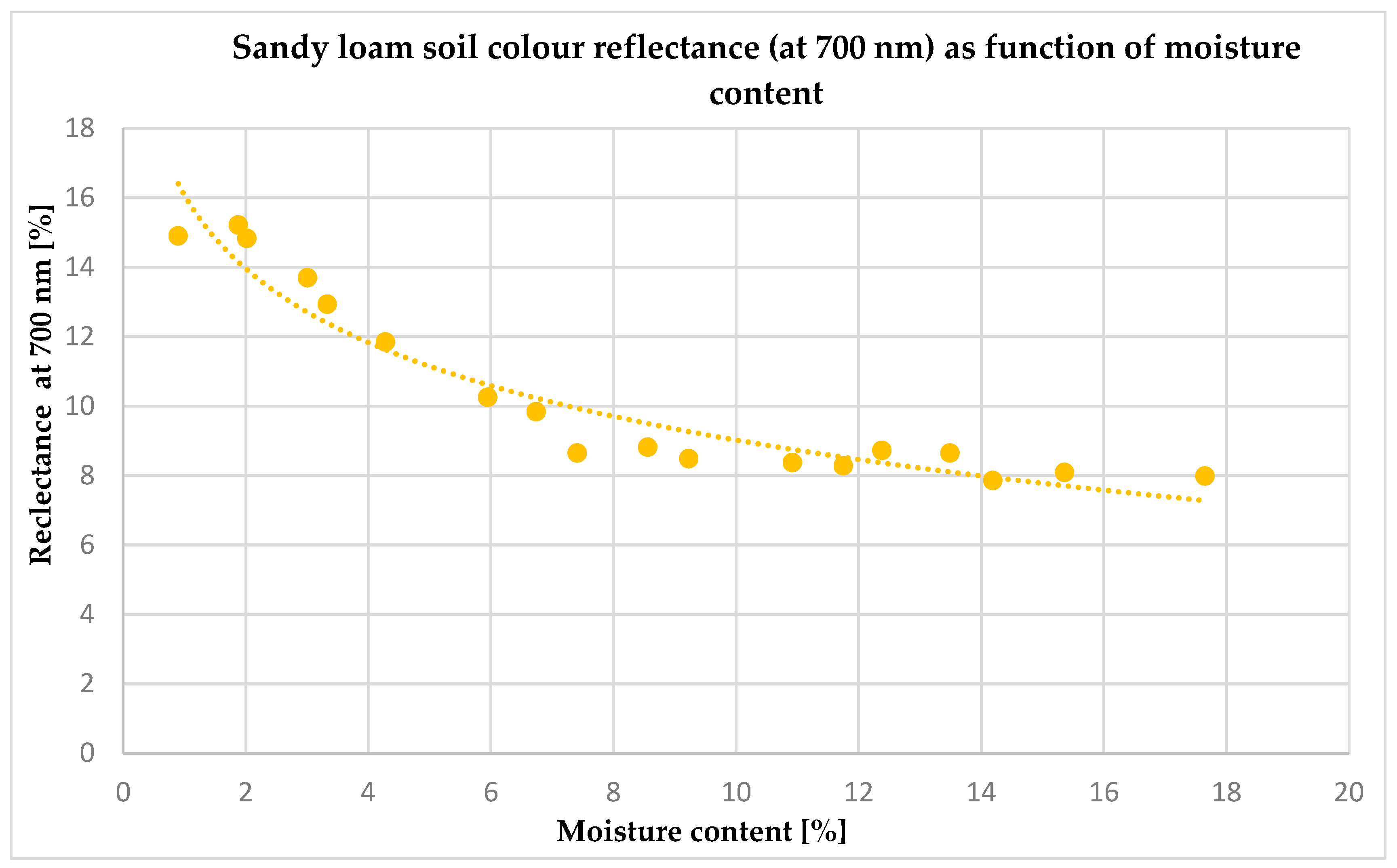 Applsci 13 03847 g009