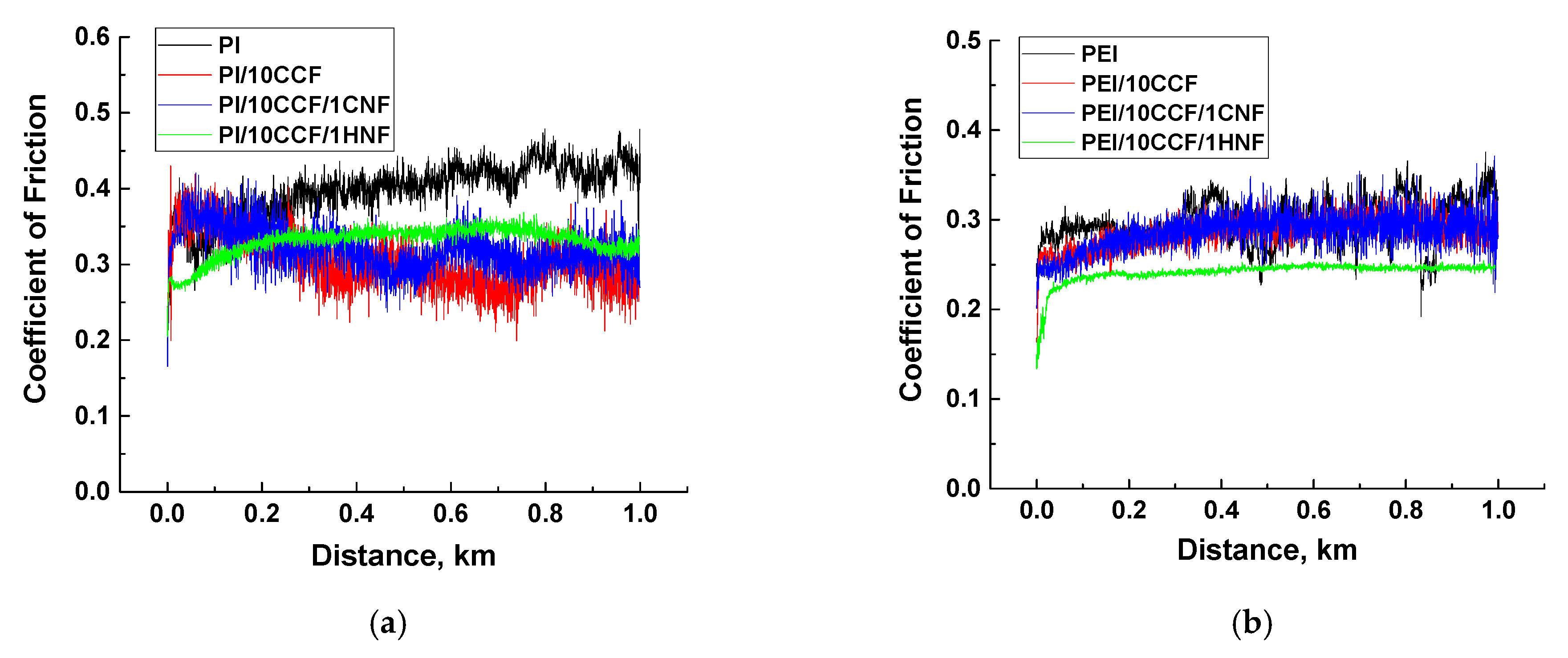 Applsci 13 03848 g003