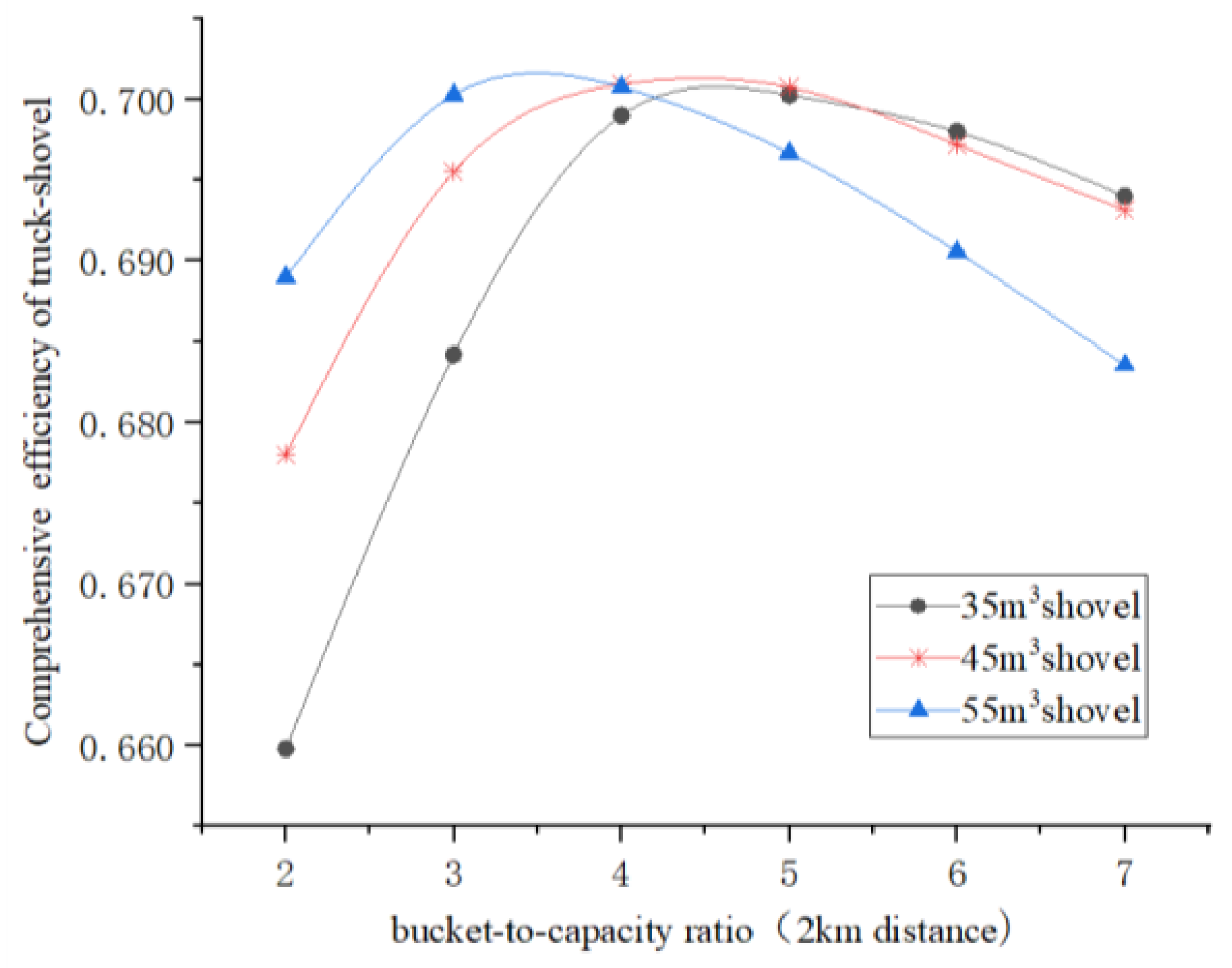 Applsci 13 03851 g001