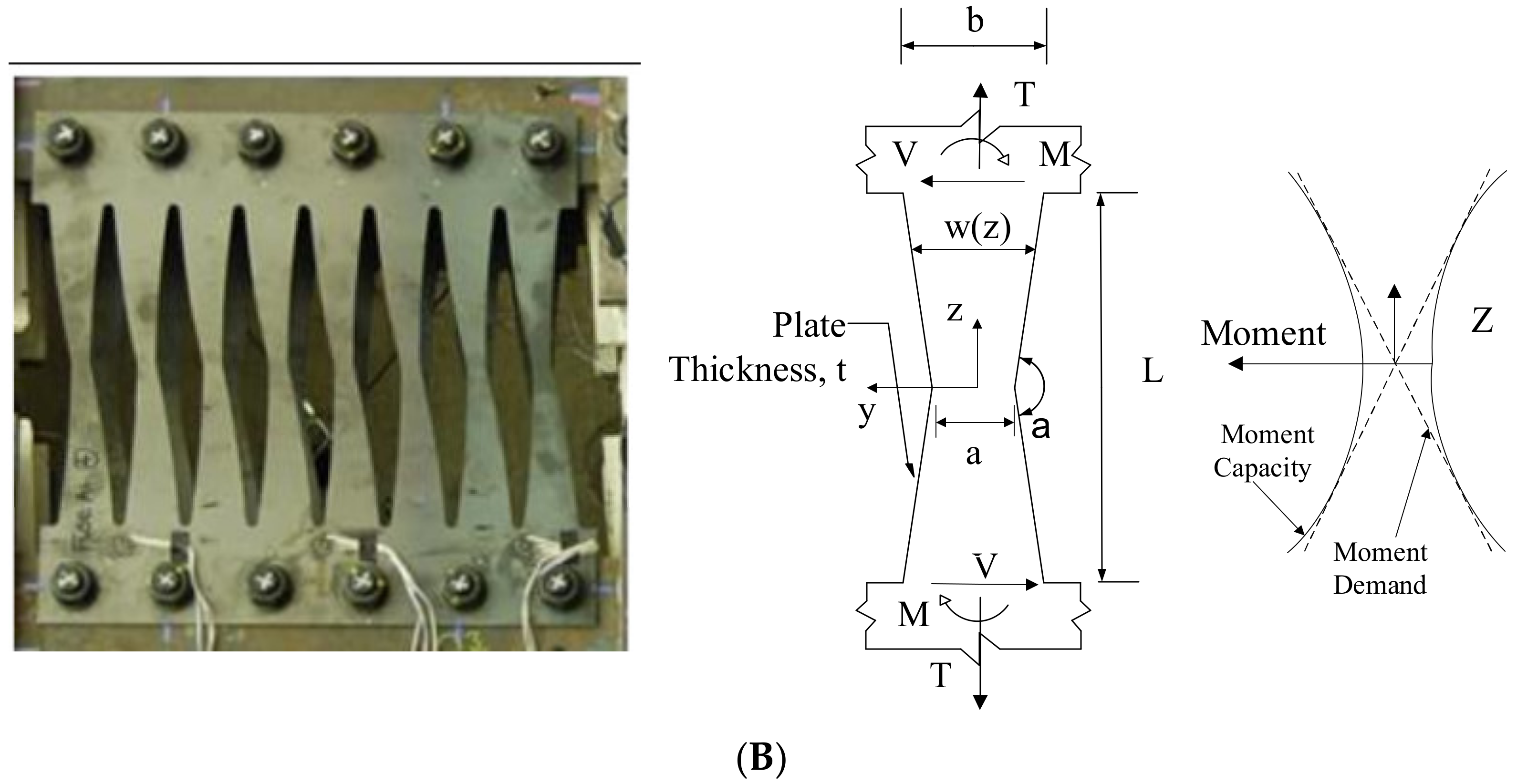 Applsci 13 03852 g001b