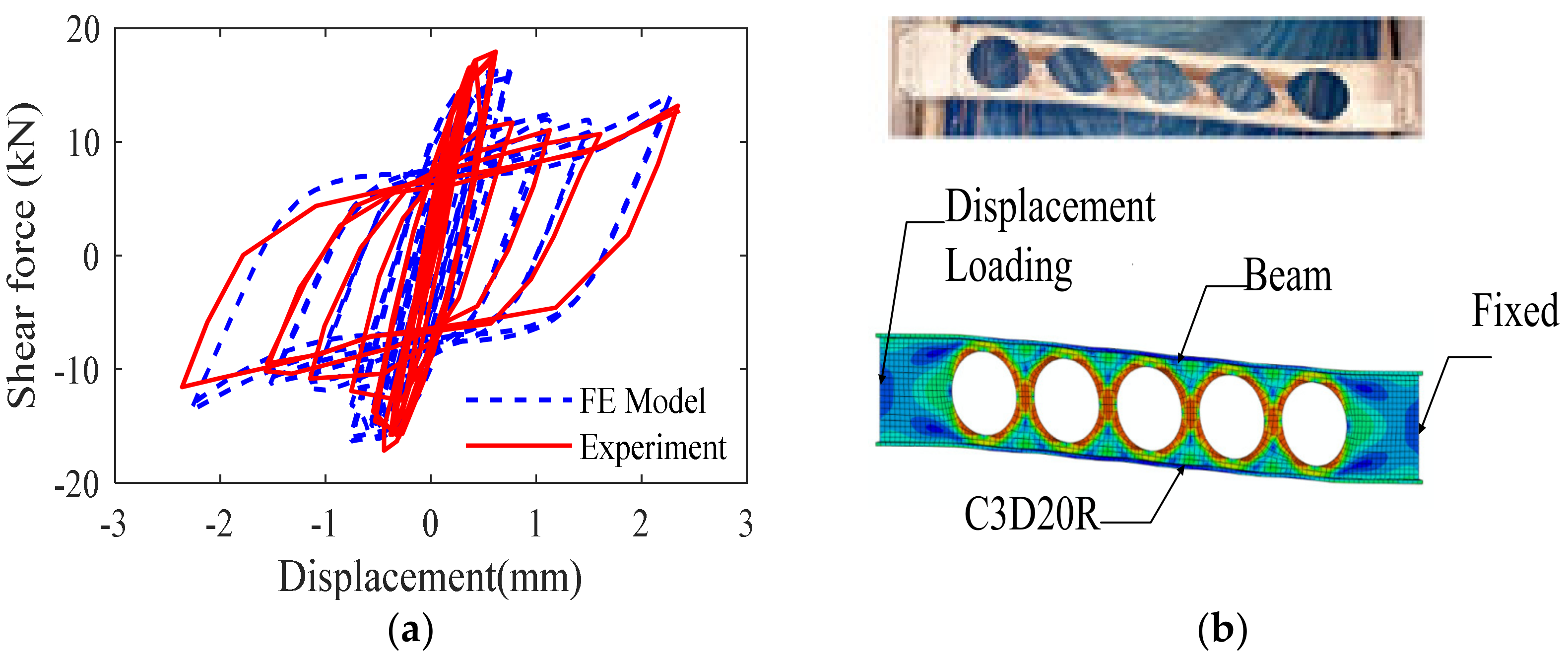 Applsci 13 03852 g004