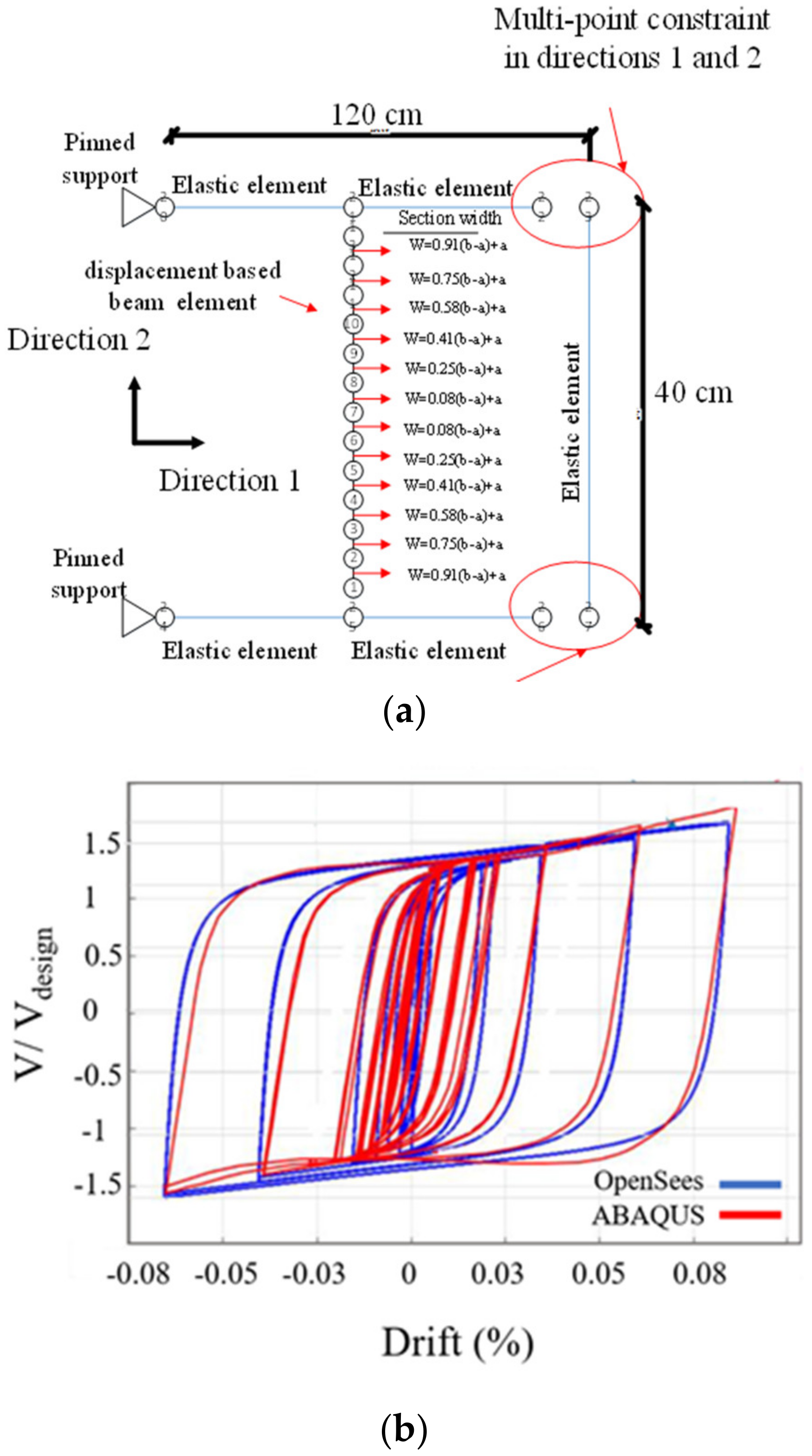 Applsci 13 03852 g006
