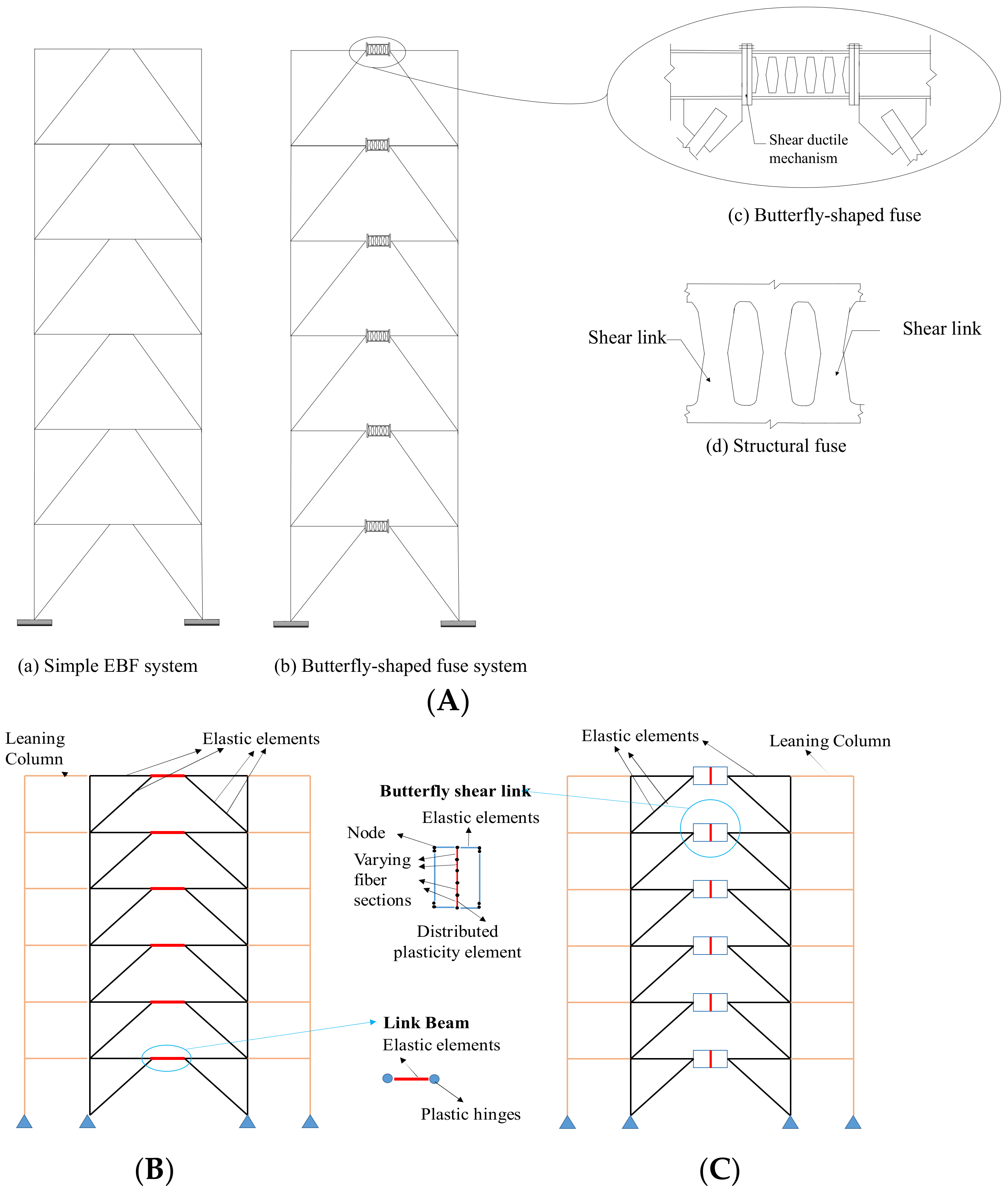 Applsci 13 03852 g009
