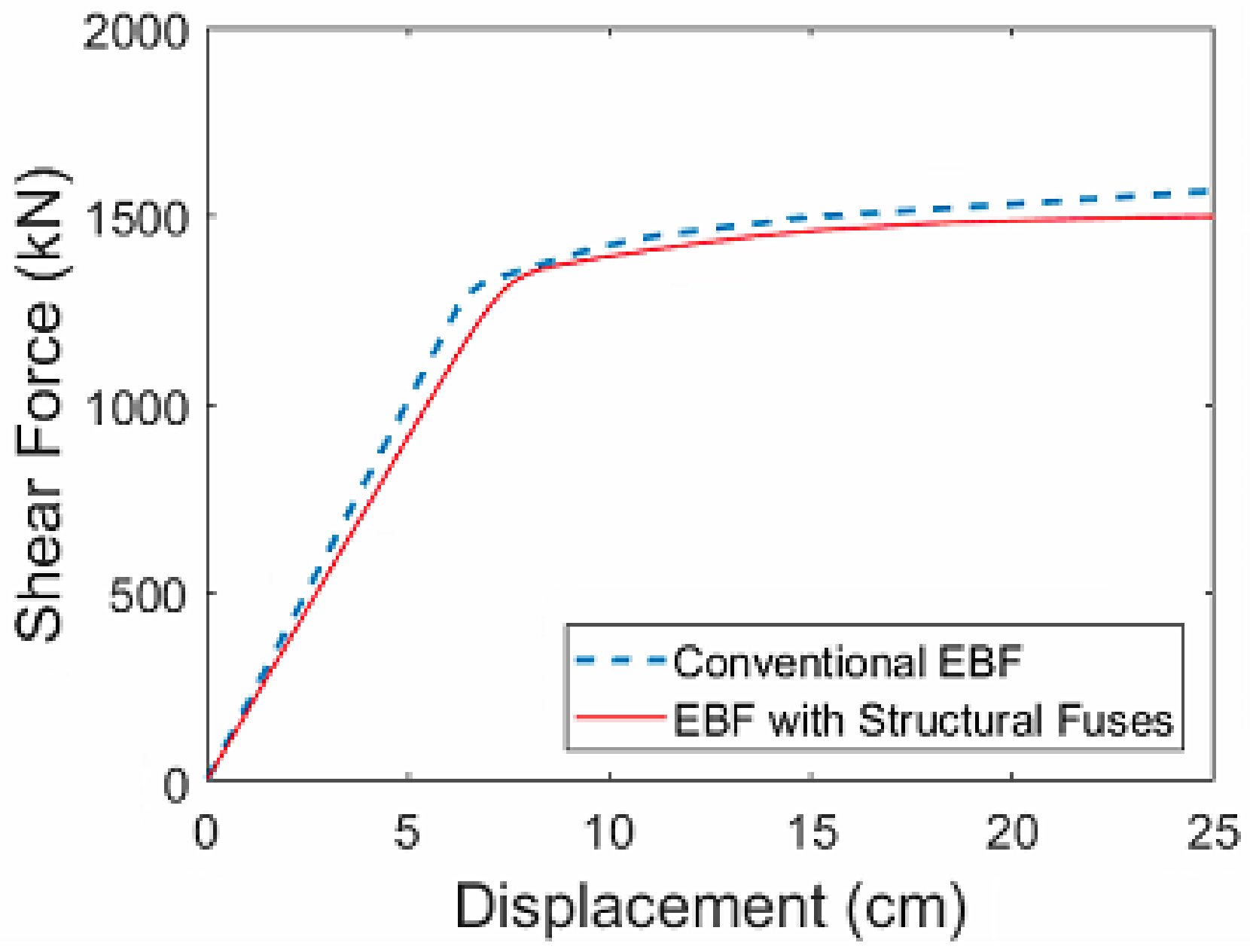 Applsci 13 03852 g010