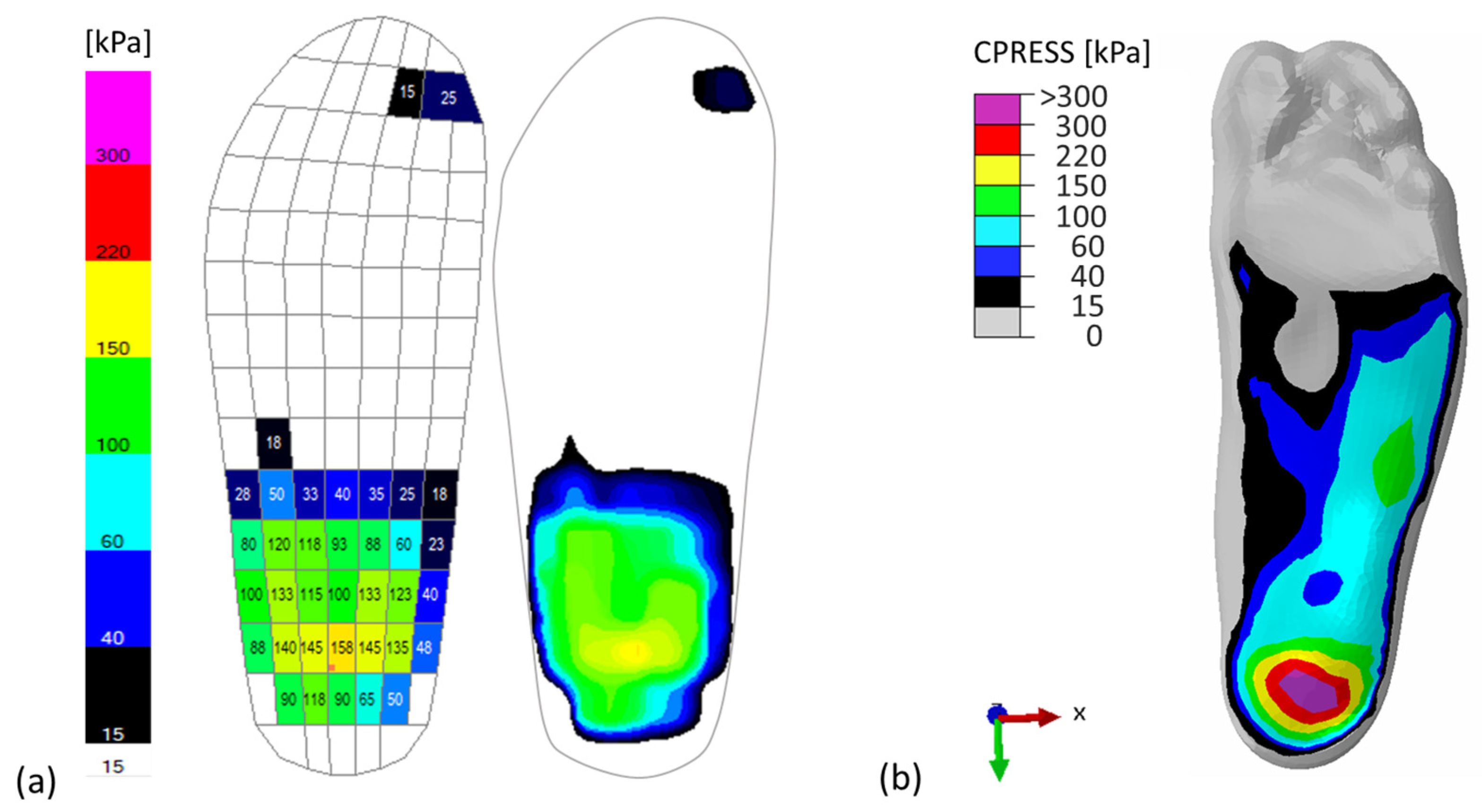 Applsci 13 03854 g008 Applsci 13 03854 g008