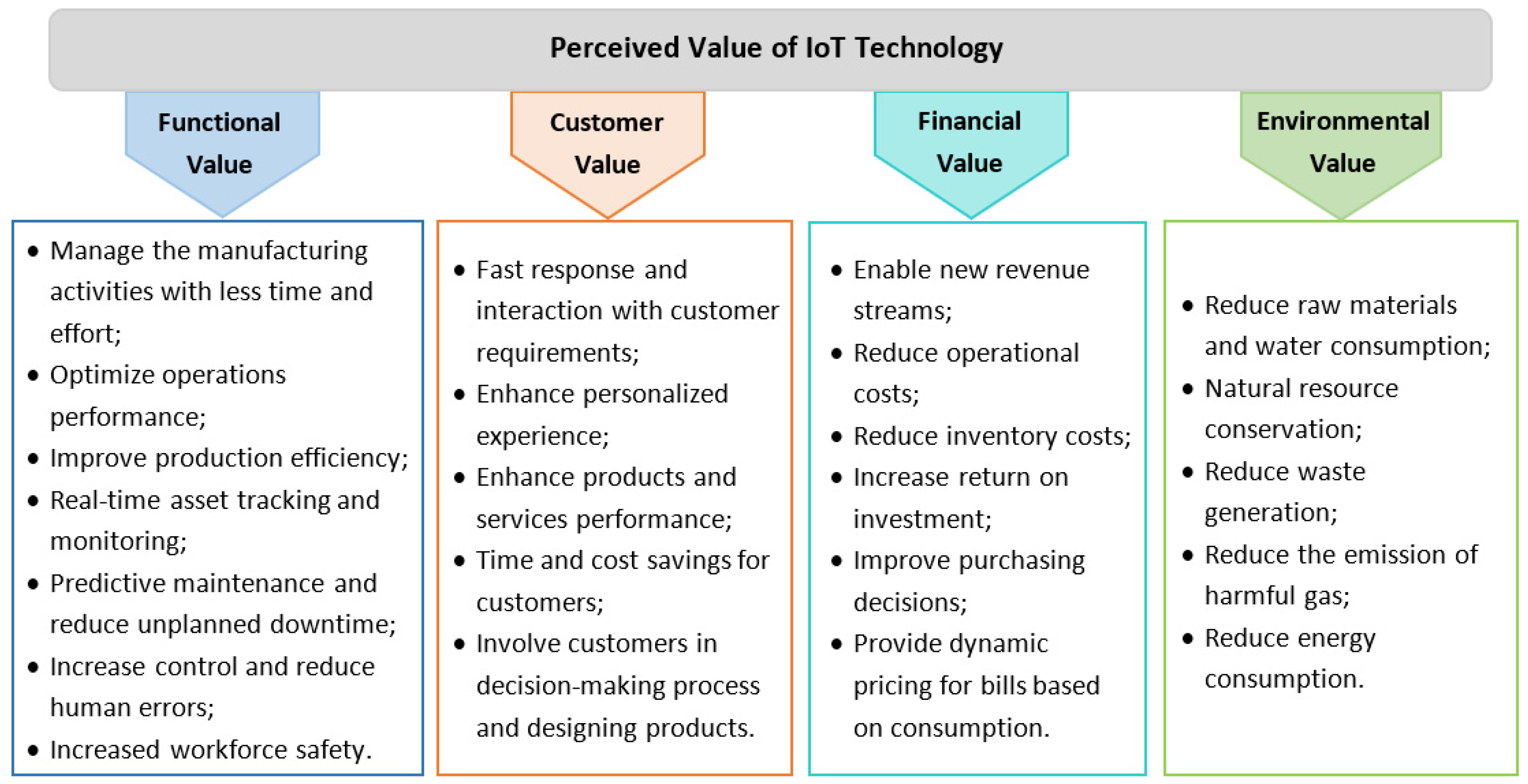 Applsci 13 03856 g001 Applsci 13 03856 g001