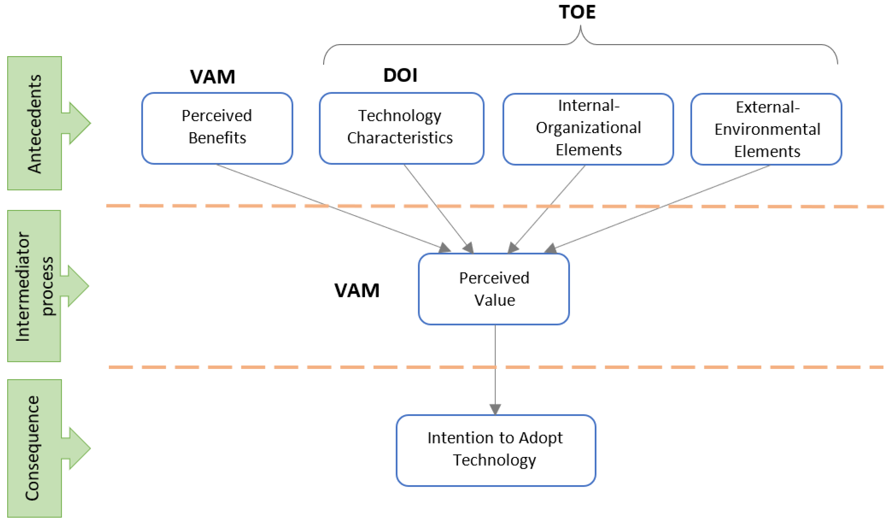 Applsci 13 03856 g002 Applsci 13 03856 g002