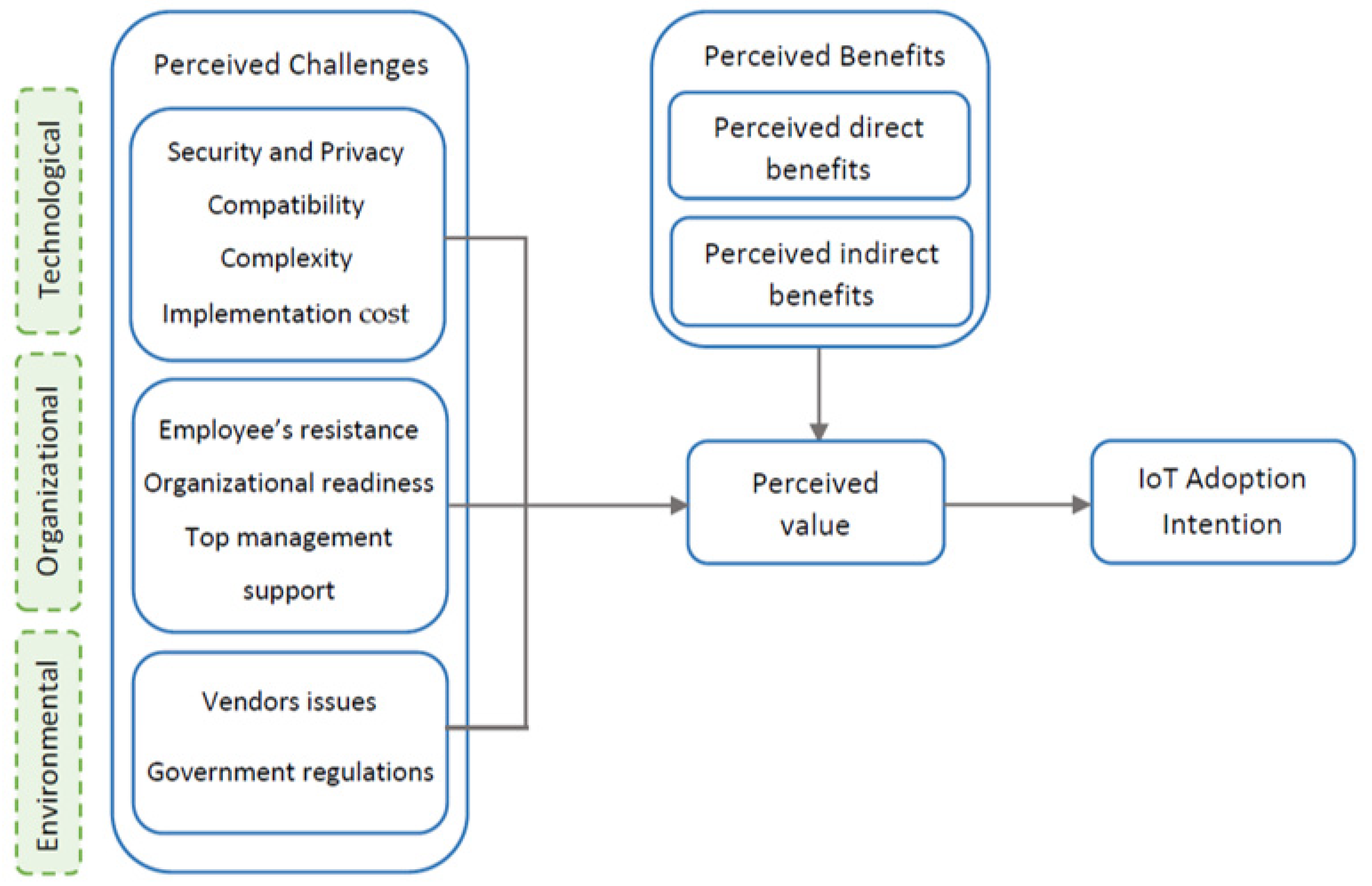 Applsci 13 03856 g003 Applsci 13 03856 g003