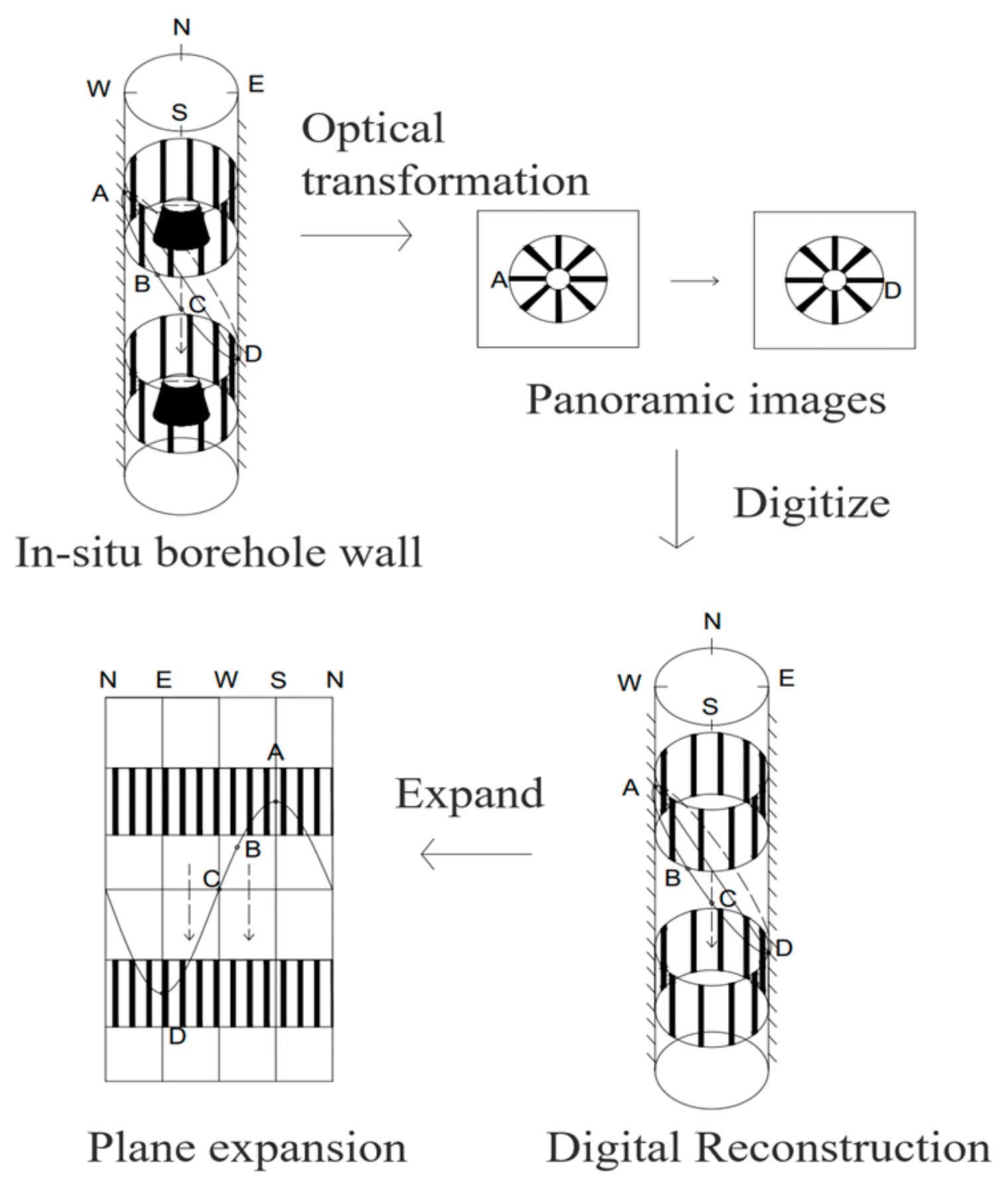 Applsci 13 03858 g001