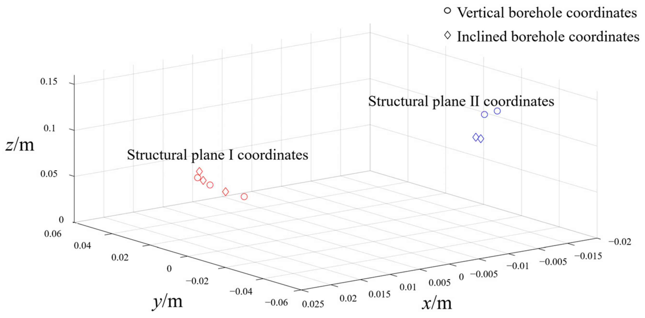 Applsci 13 03858 g012