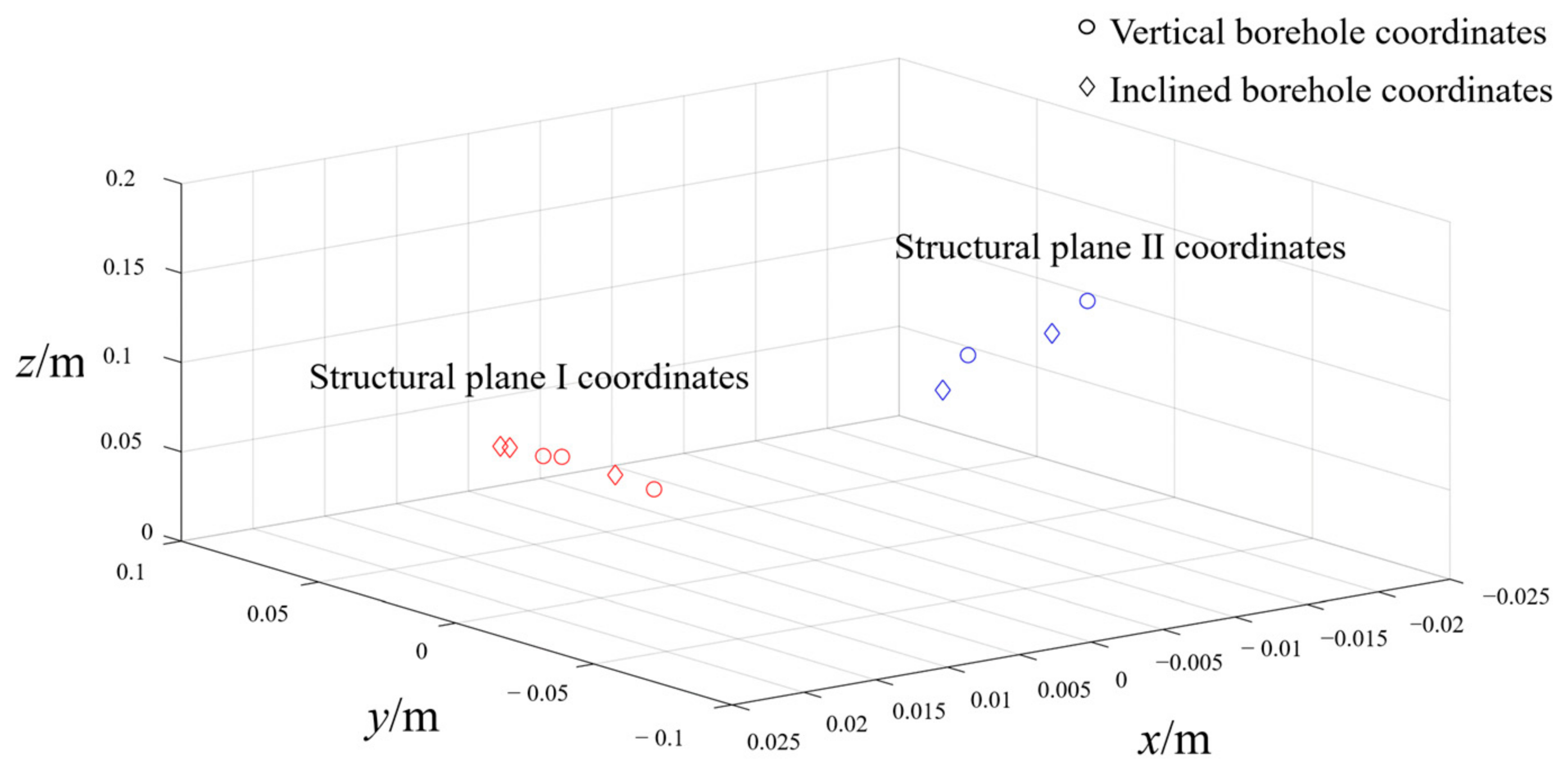 Applsci 13 03858 g013