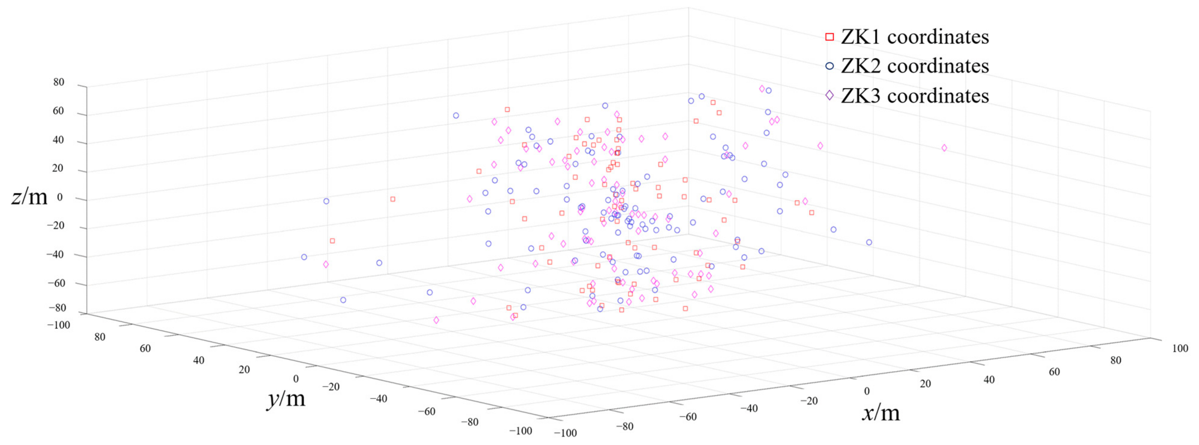 Applsci 13 03858 g015