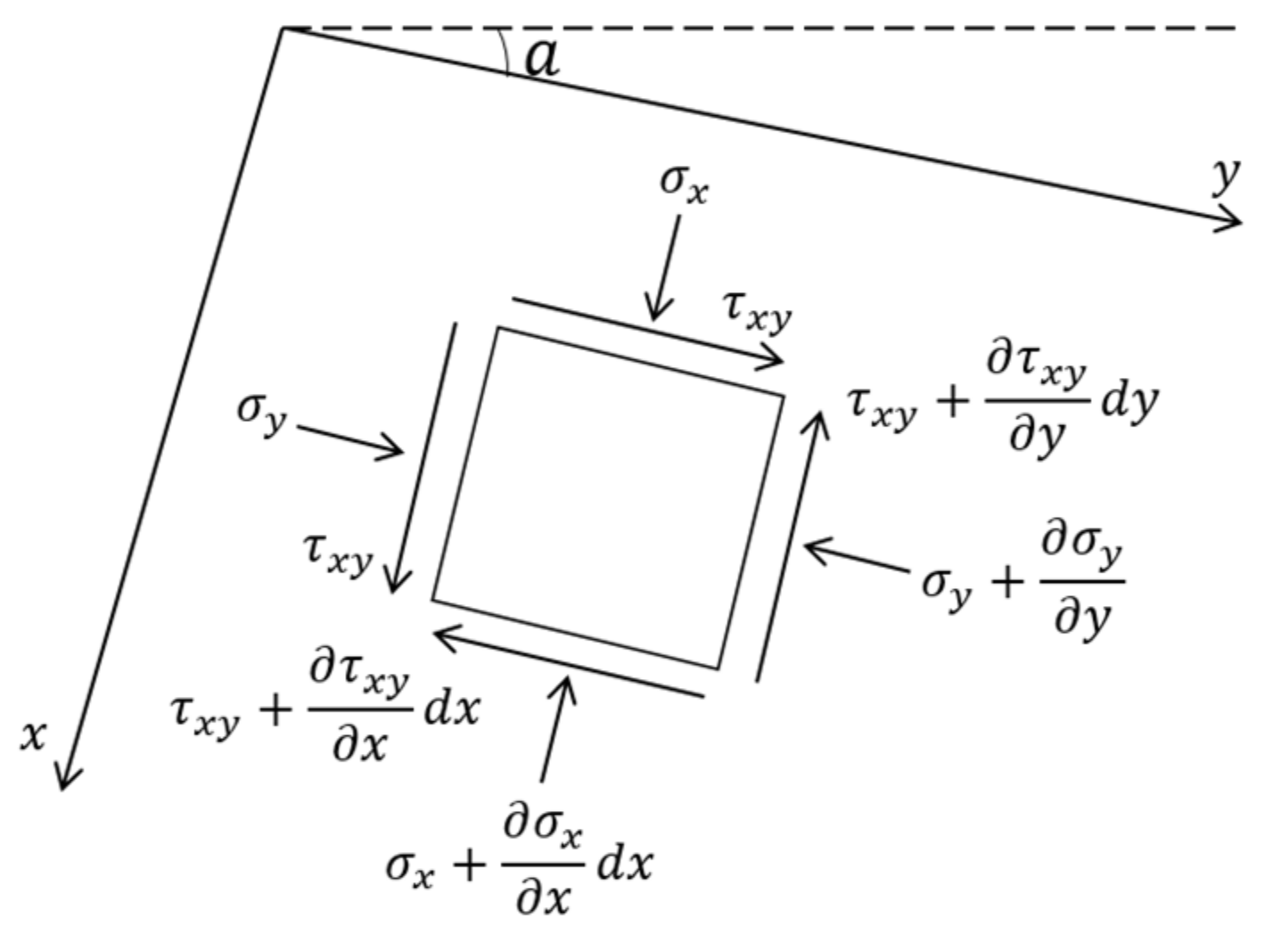 Applsci 13 03863 g001