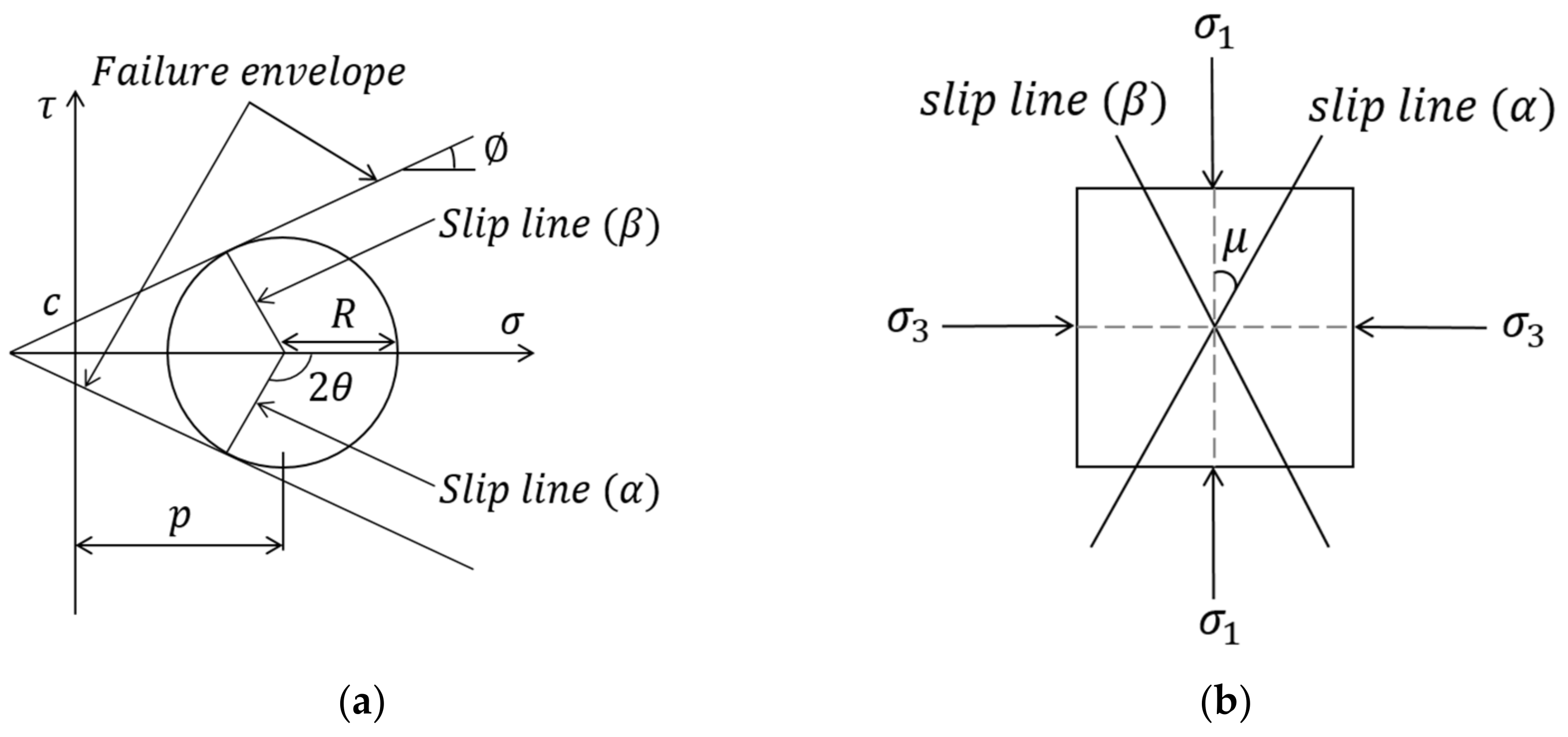 Applsci 13 03863 g002