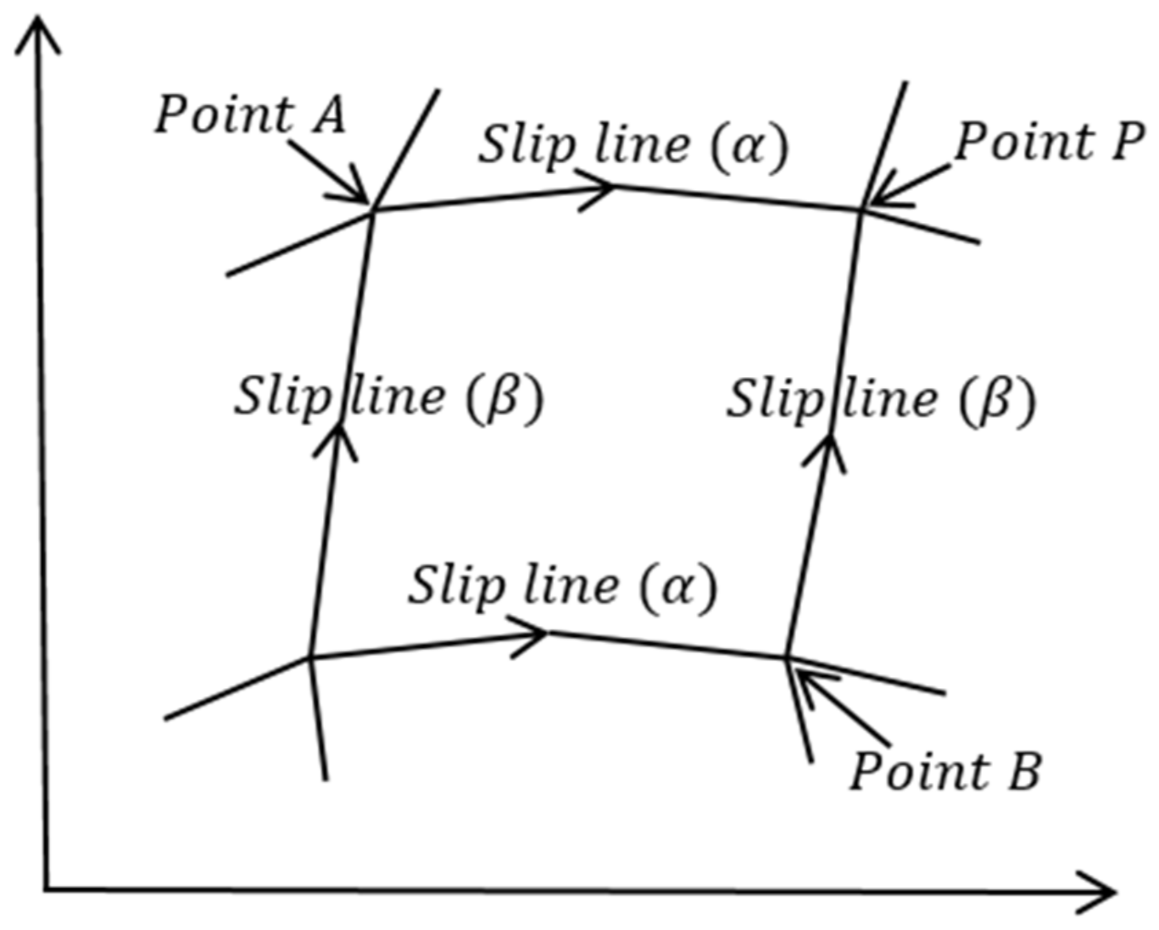 Applsci 13 03863 g004