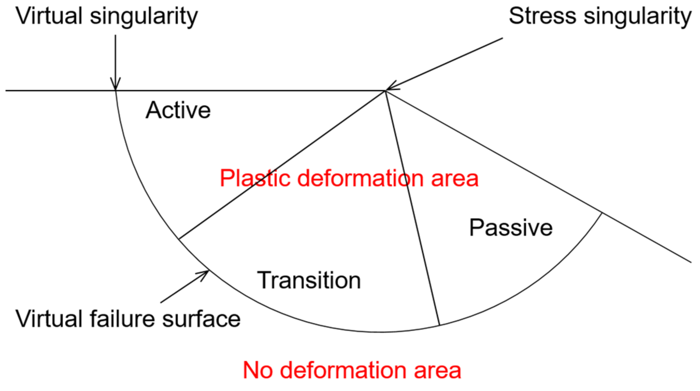 Applsci 13 03863 g007