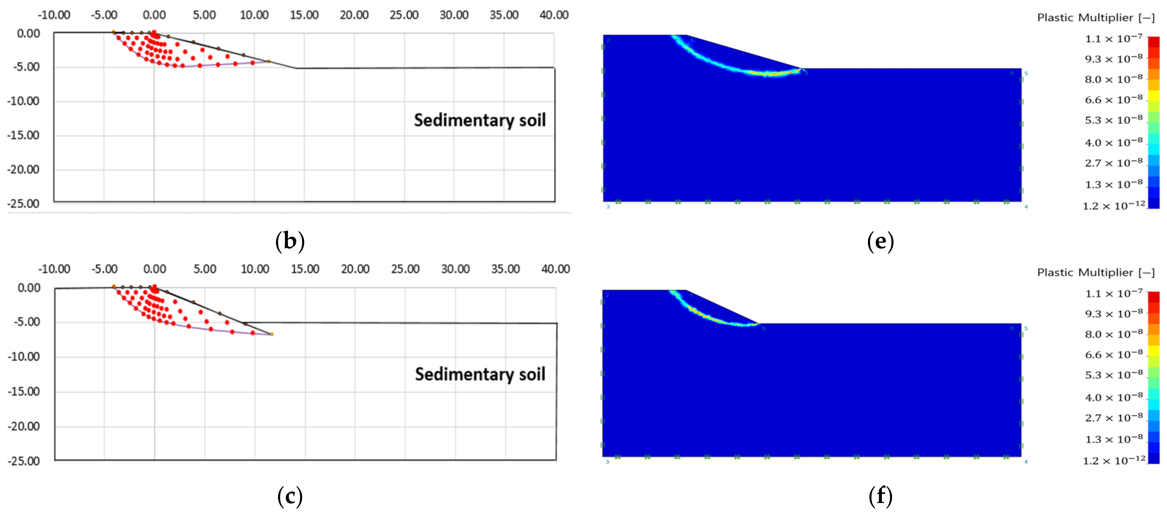 Applsci 13 03863 g011b