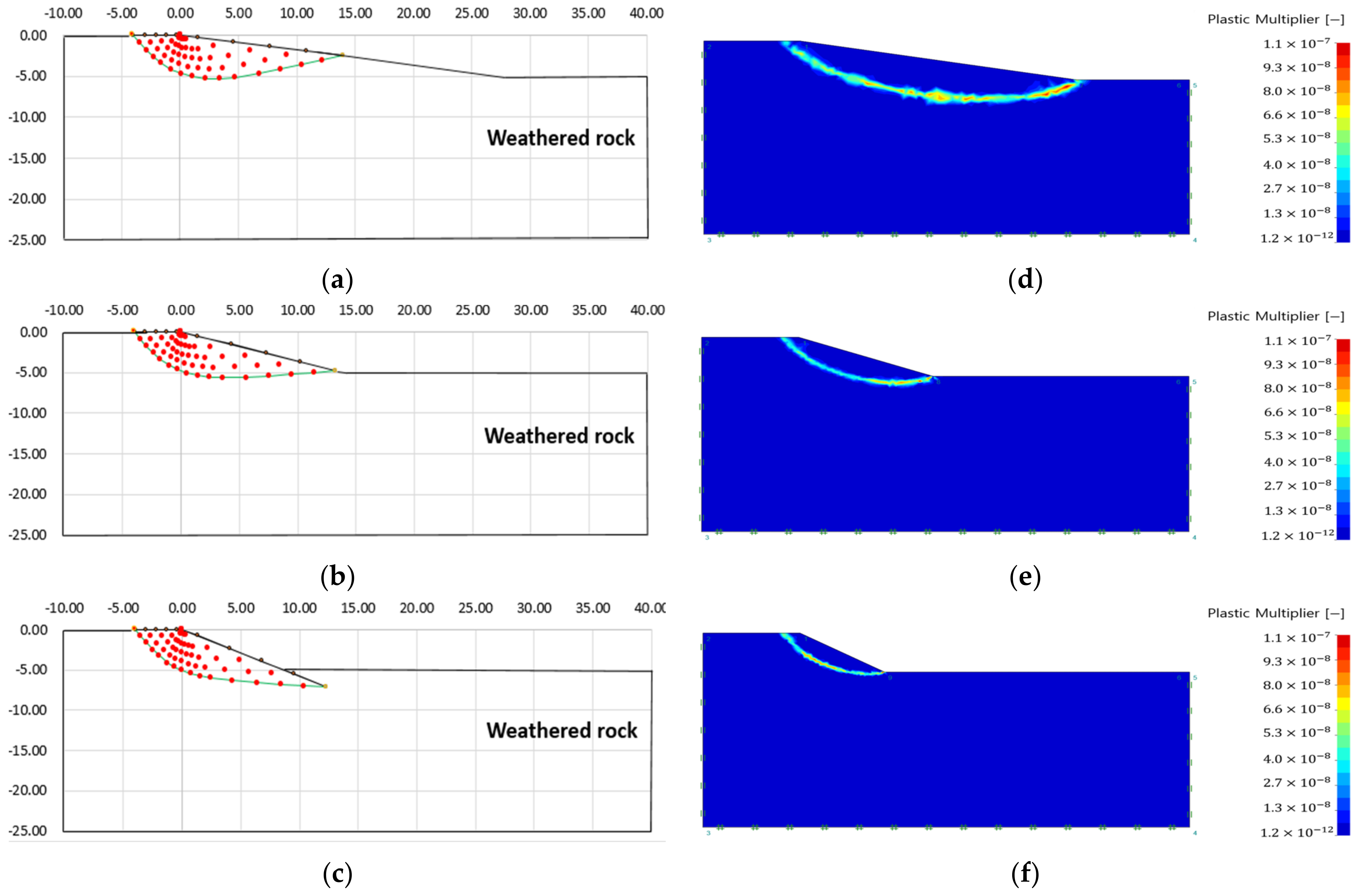 Applsci 13 03863 g012