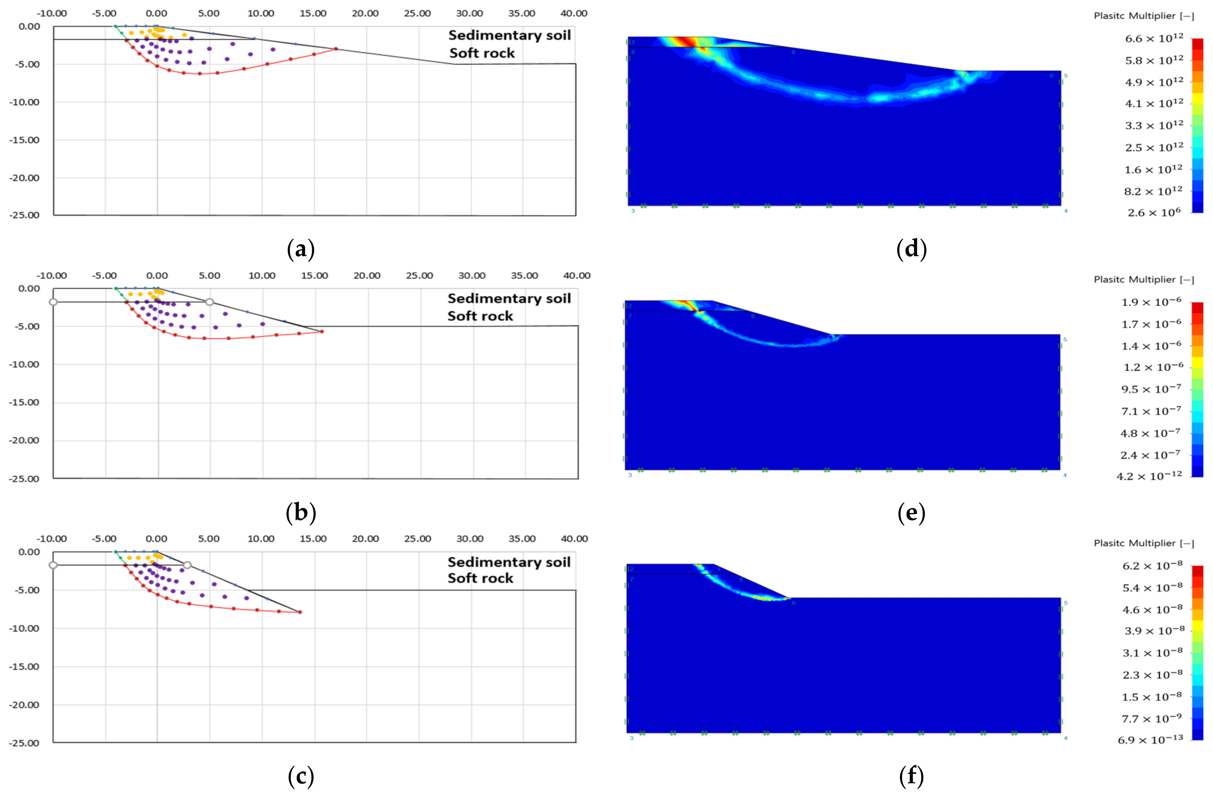 Applsci 13 03863 g015