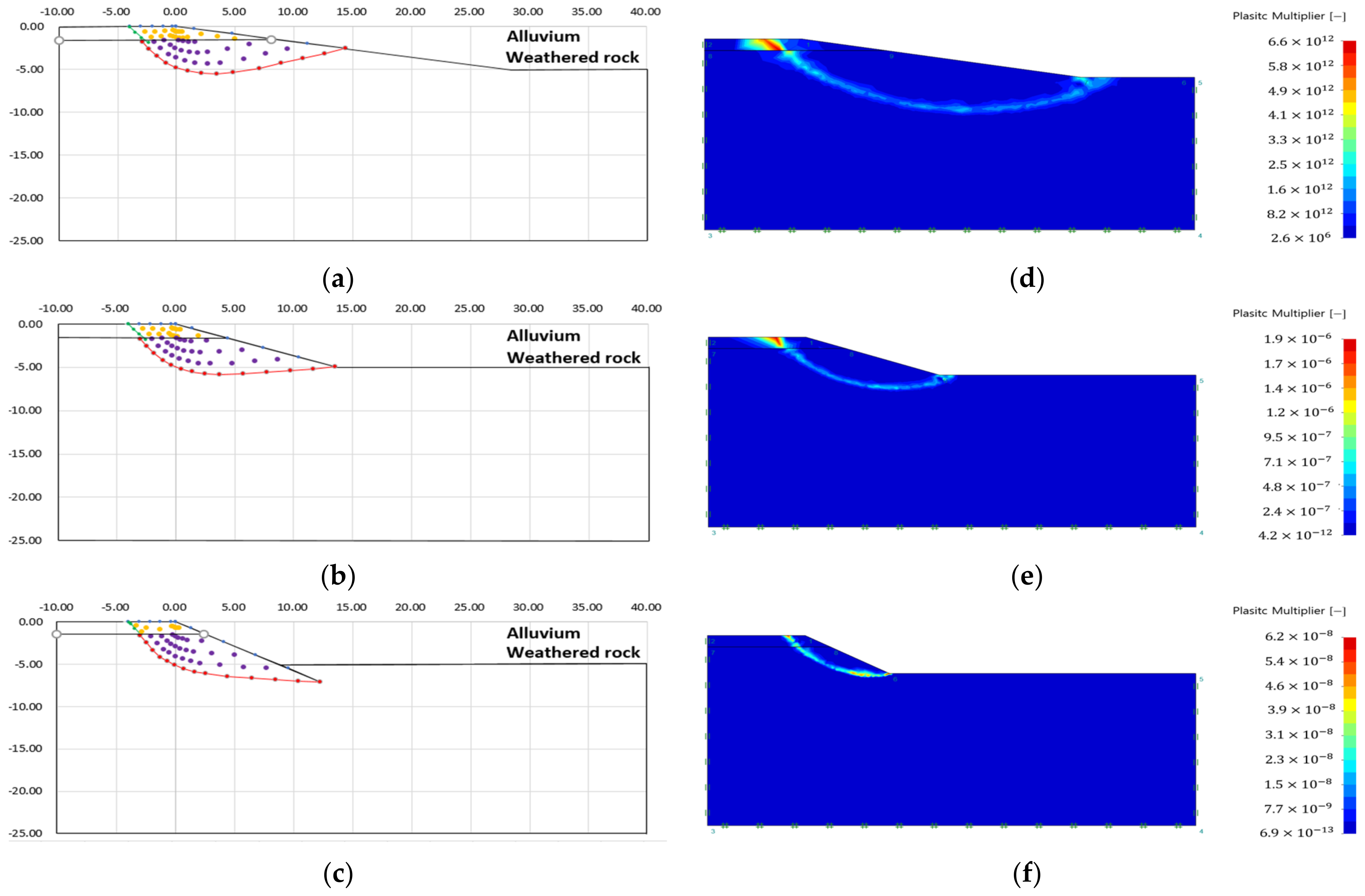 Applsci 13 03863 g017