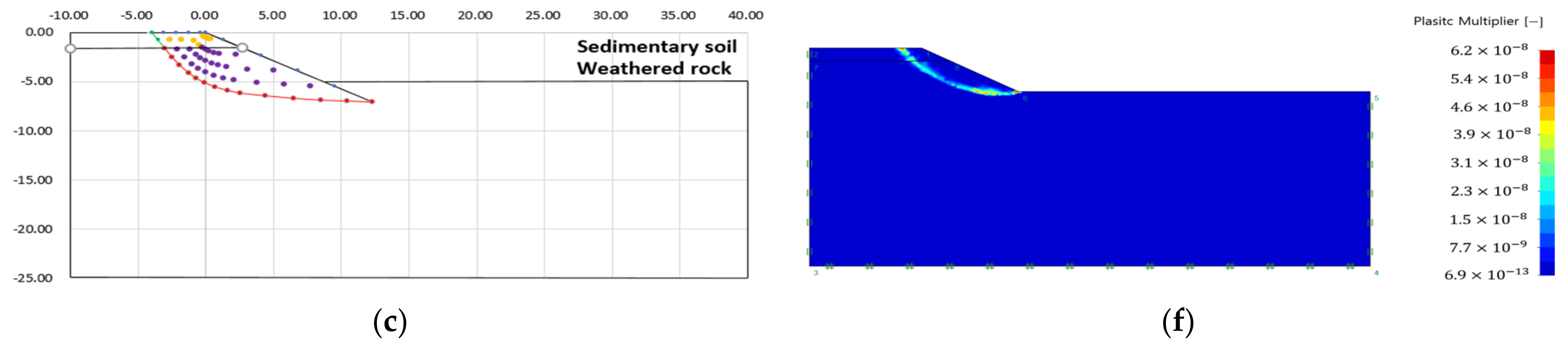Applsci 13 03863 g018b