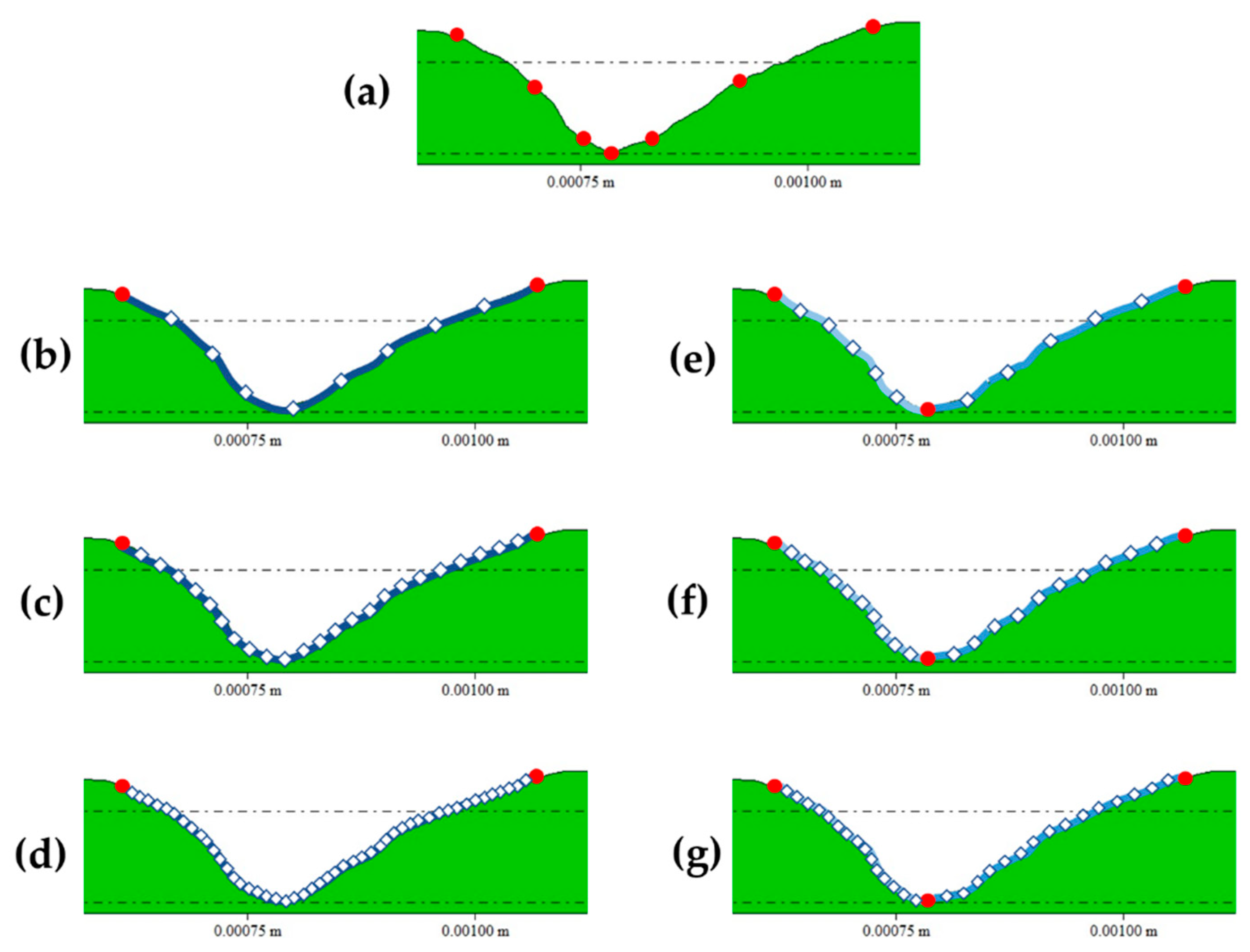 Applsci 13 03864 g001
