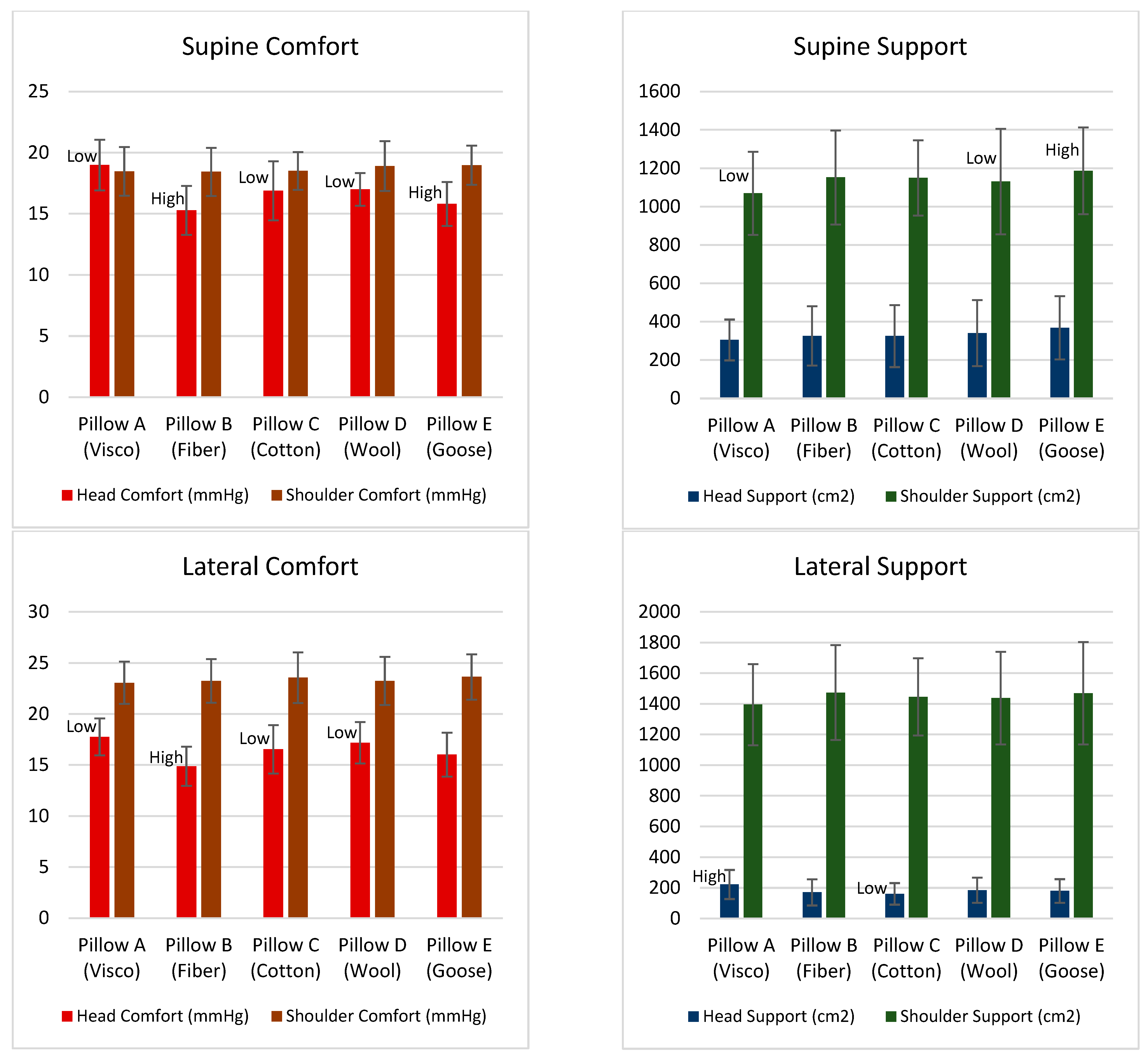 Applsci 13 03865 g004a Applsci 13 03865 g004a