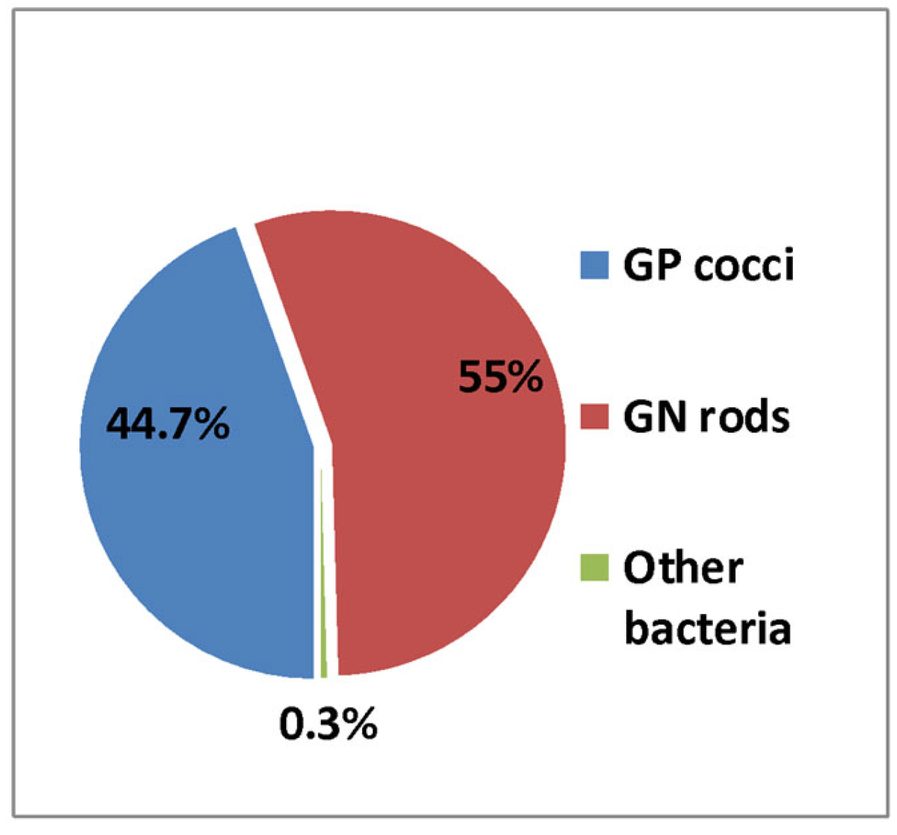Applsci 13 03866 g0a2 Applsci 13 03866 g0a2
