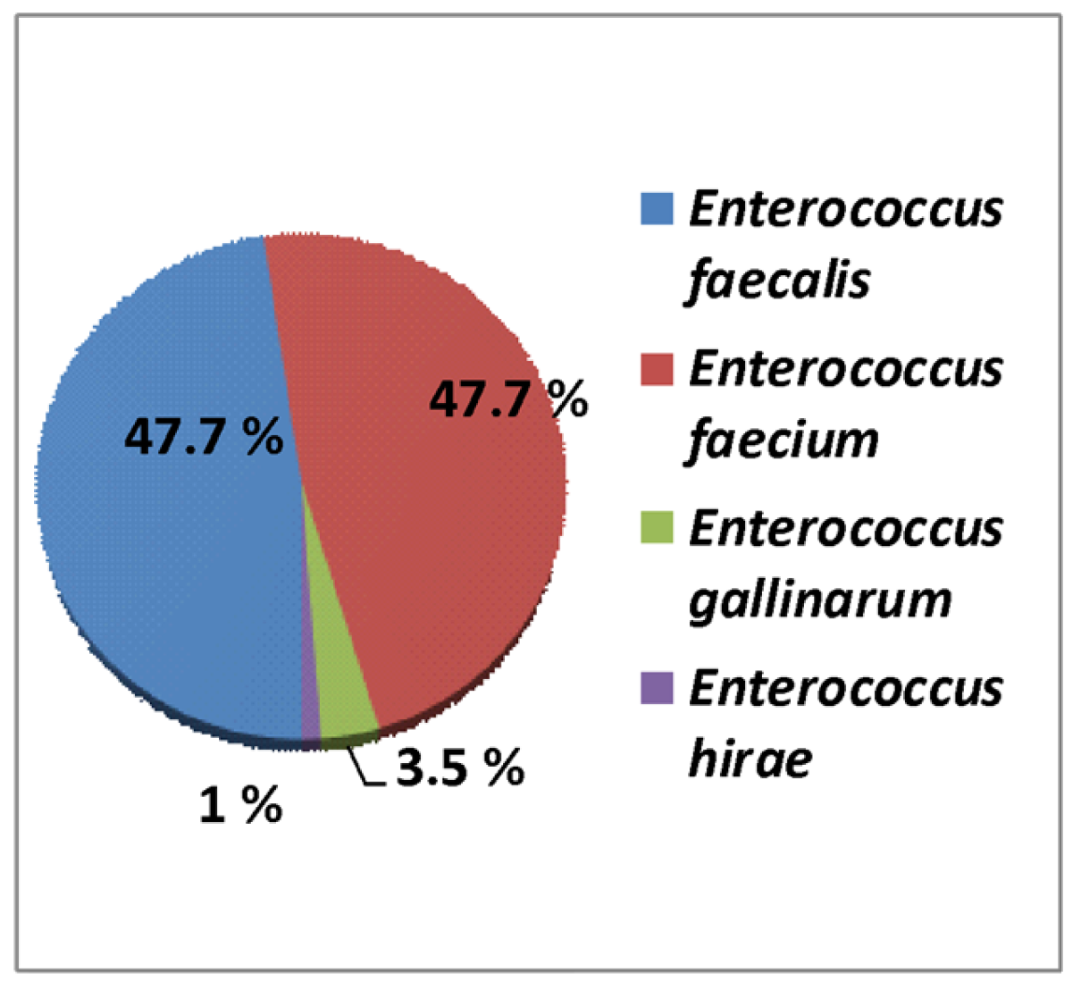 Applsci 13 03866 g0a3 Applsci 13 03866 g0a3