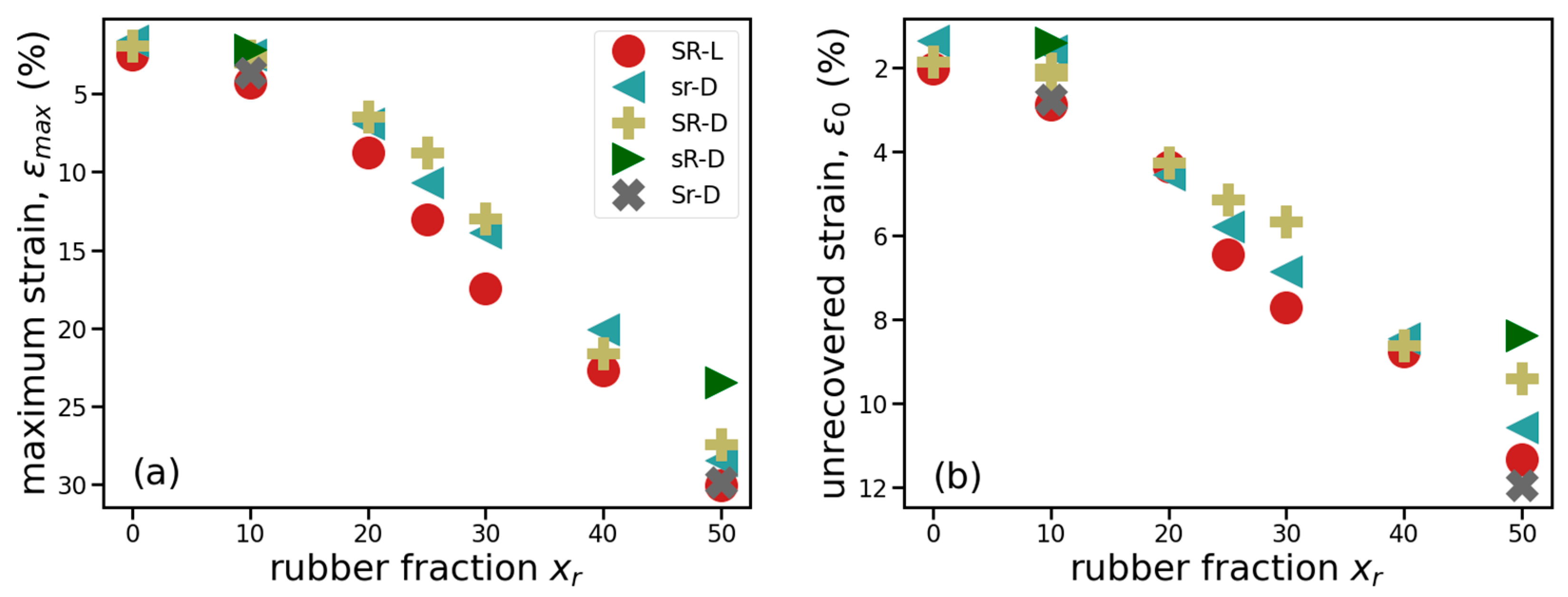 Applsci 13 03867 g003 Applsci 13 03867 g003