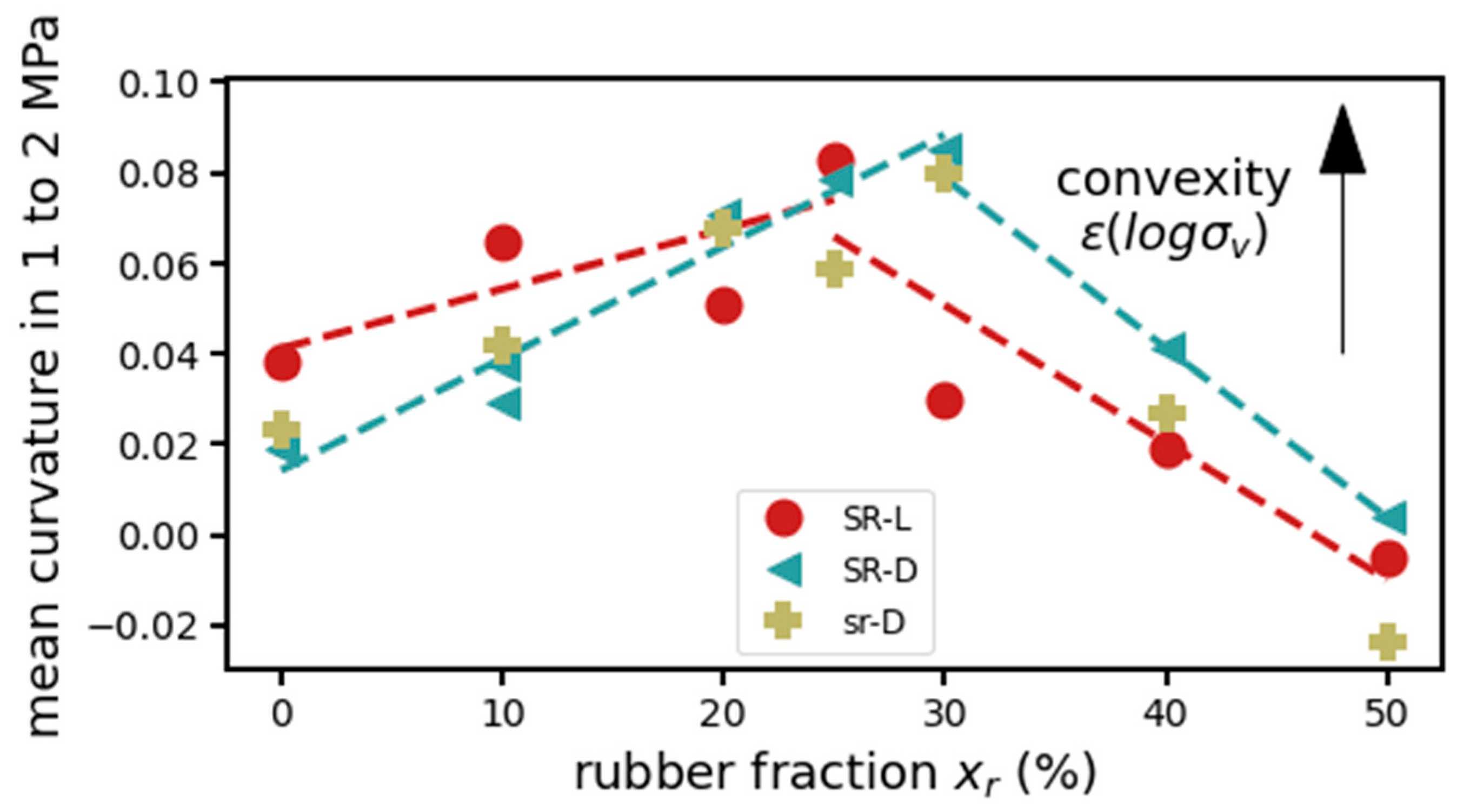 Applsci 13 03867 g004 Applsci 13 03867 g004